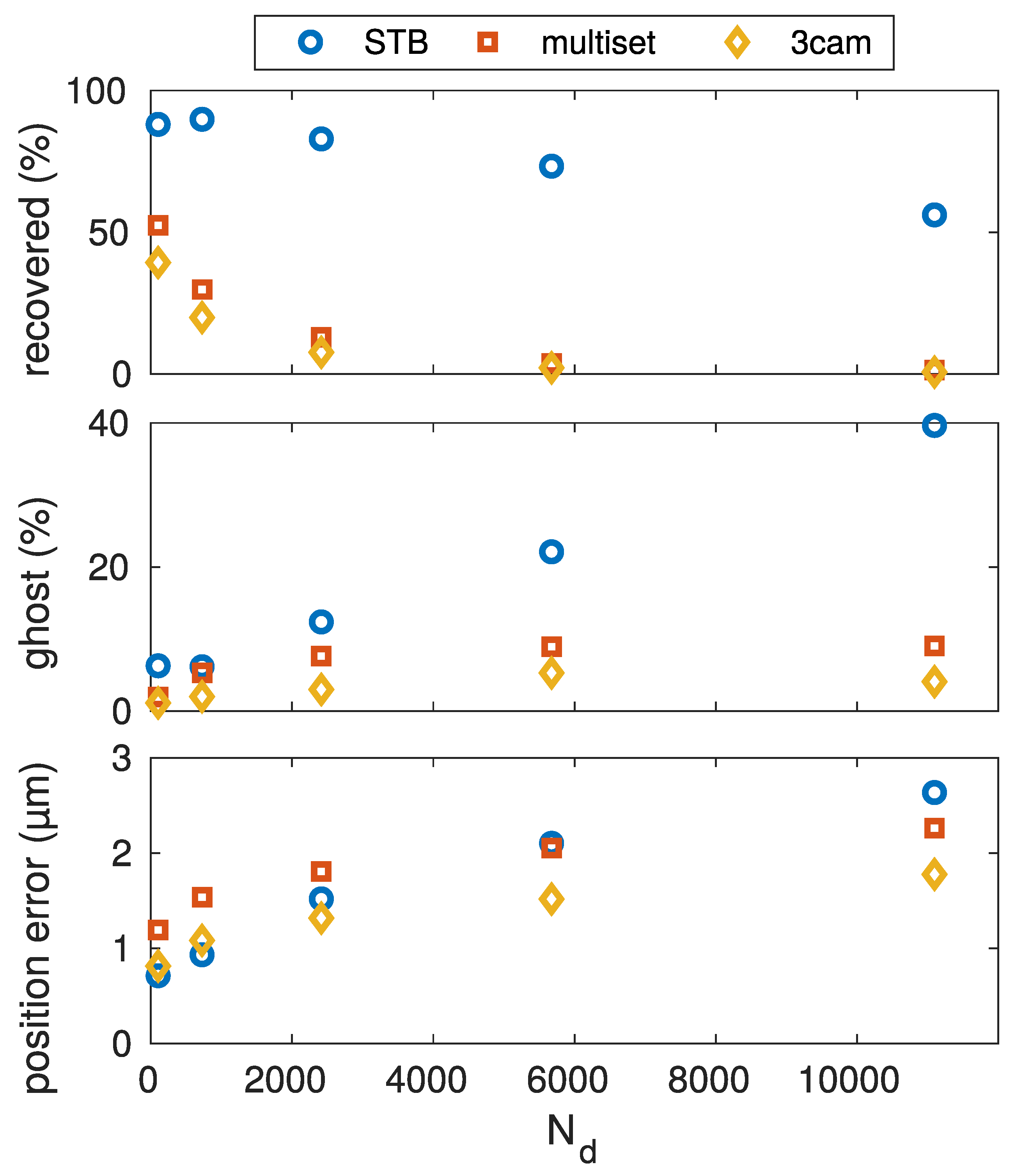 Jimaging 05 00028 g005