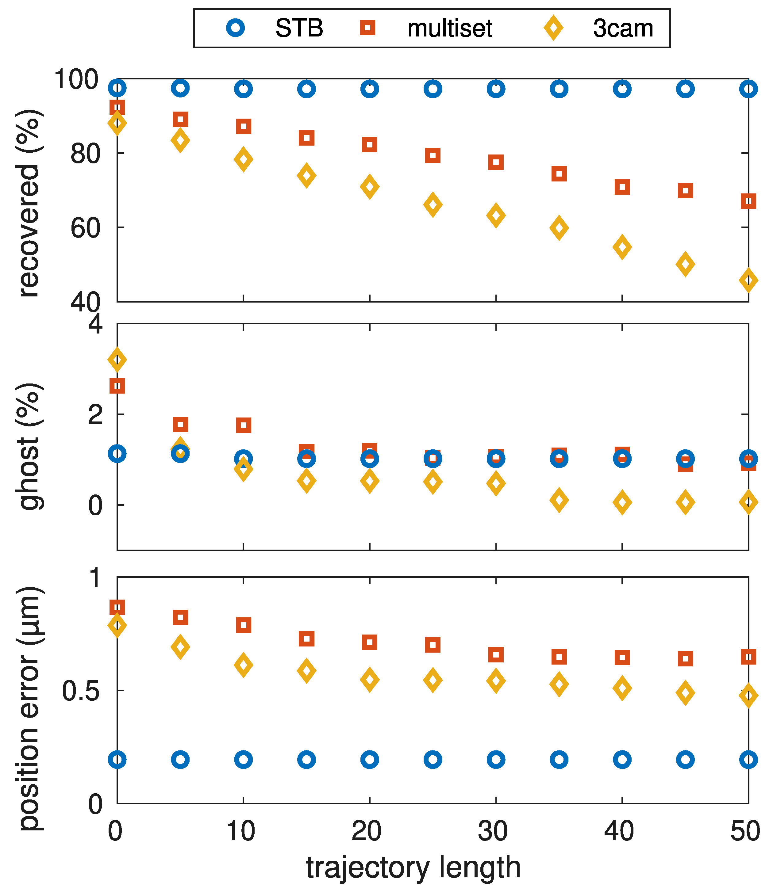Jimaging 05 00028 g007