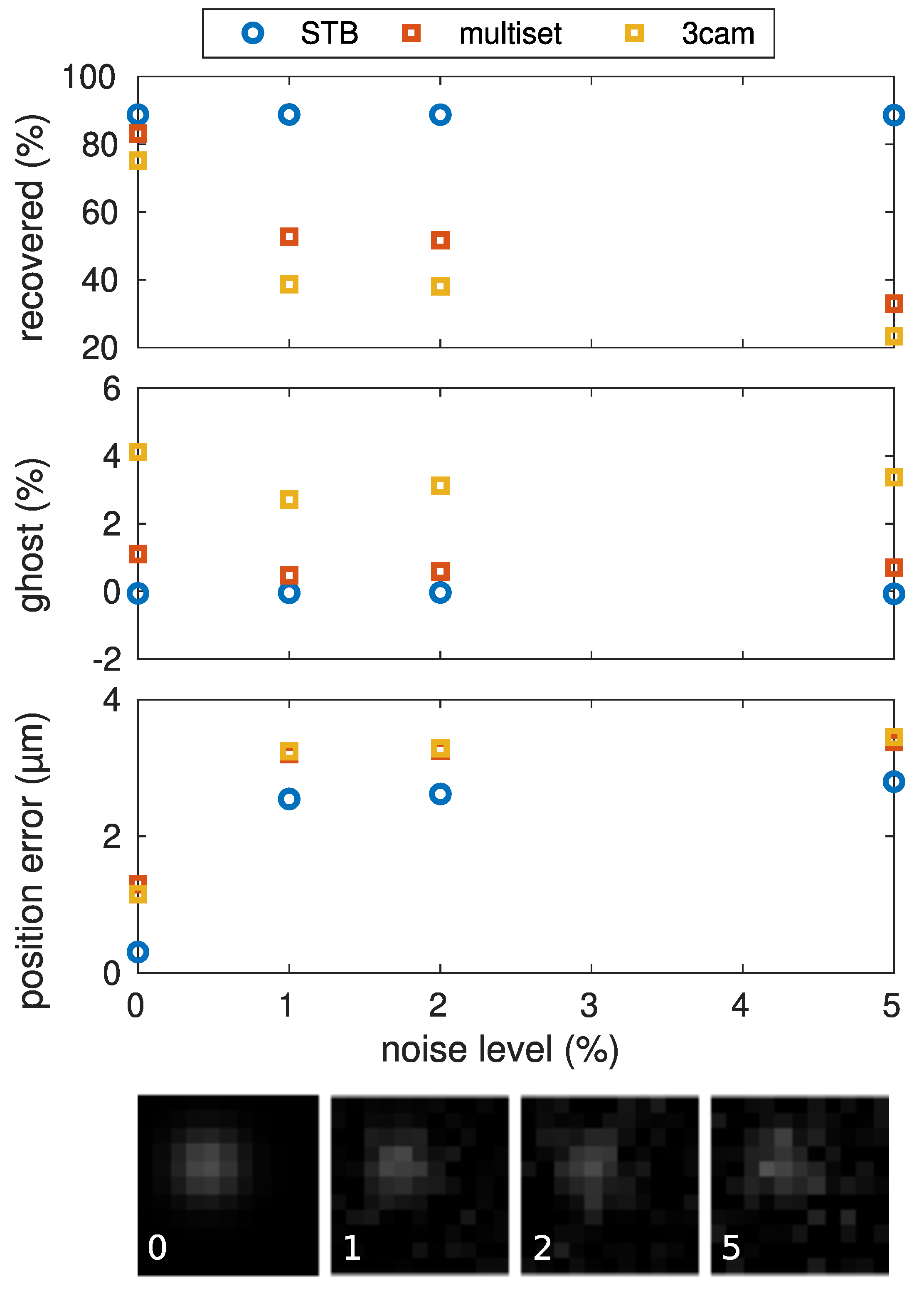 Jimaging 05 00028 g008