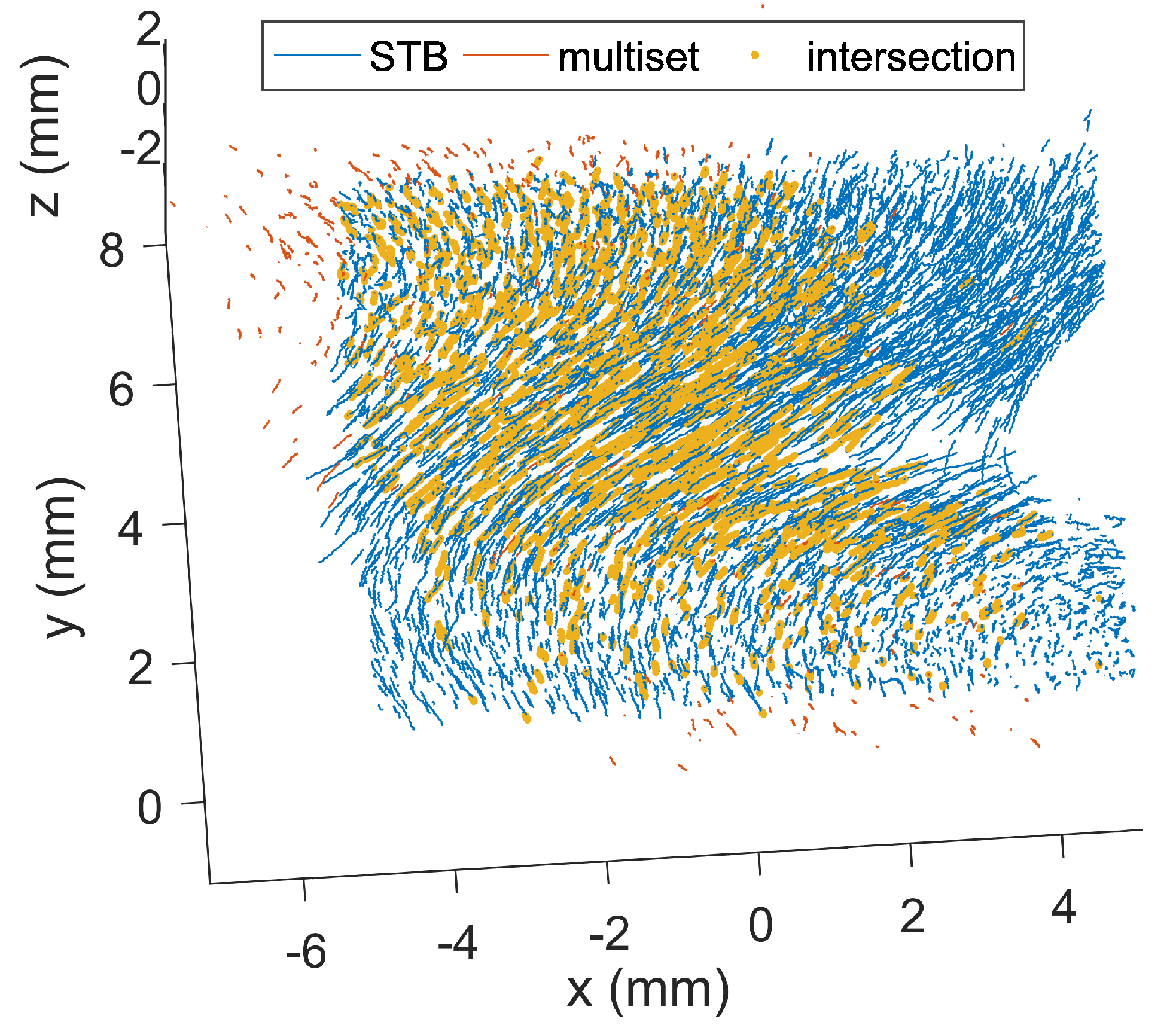 Jimaging 05 00028 g009