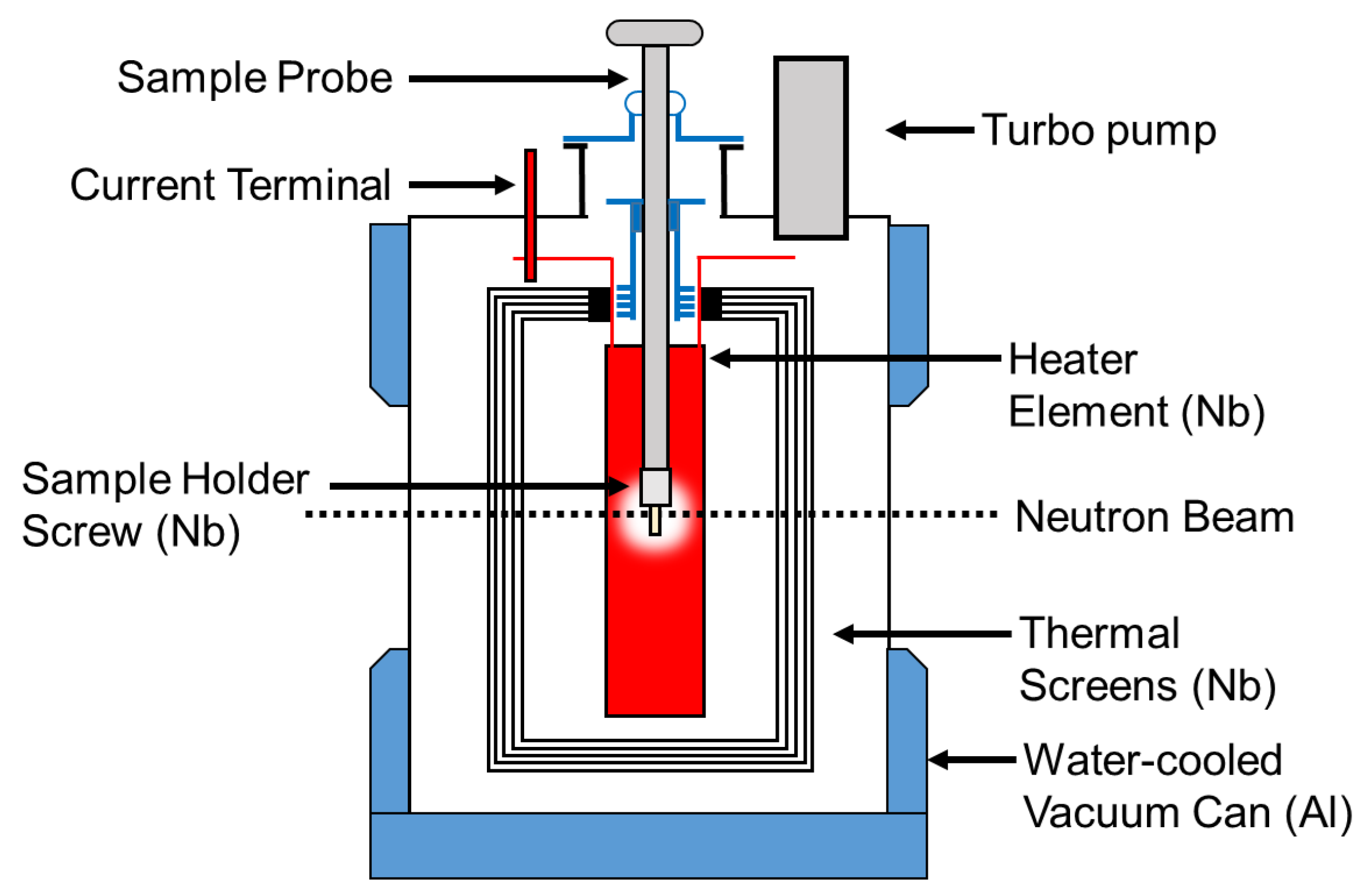 Jimaging 05 00029 g003