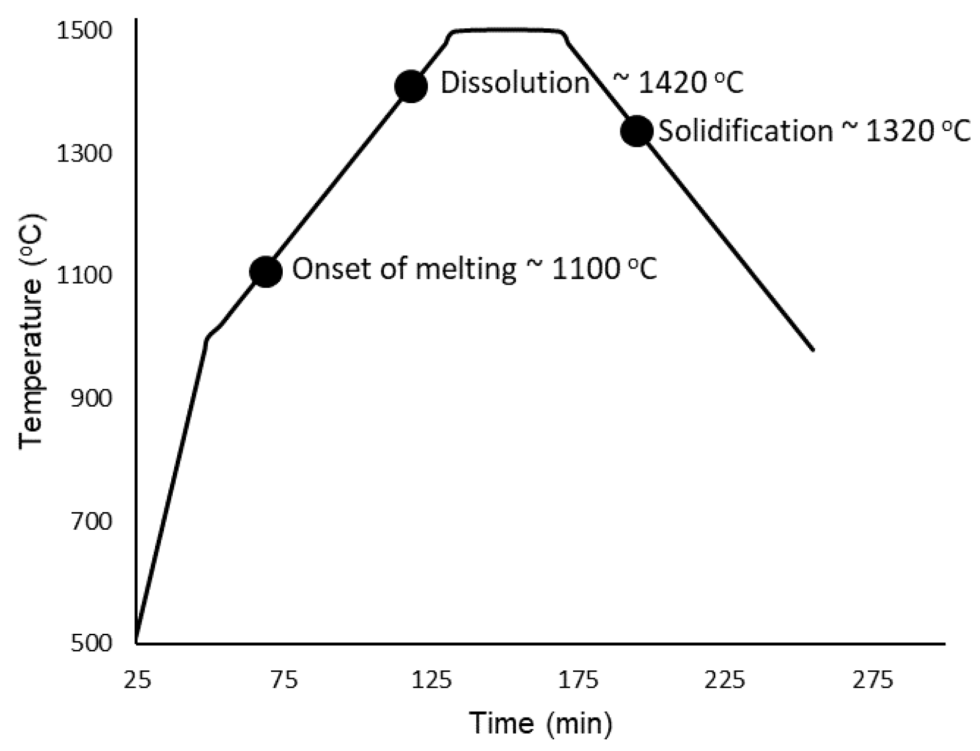 Jimaging 05 00029 g005