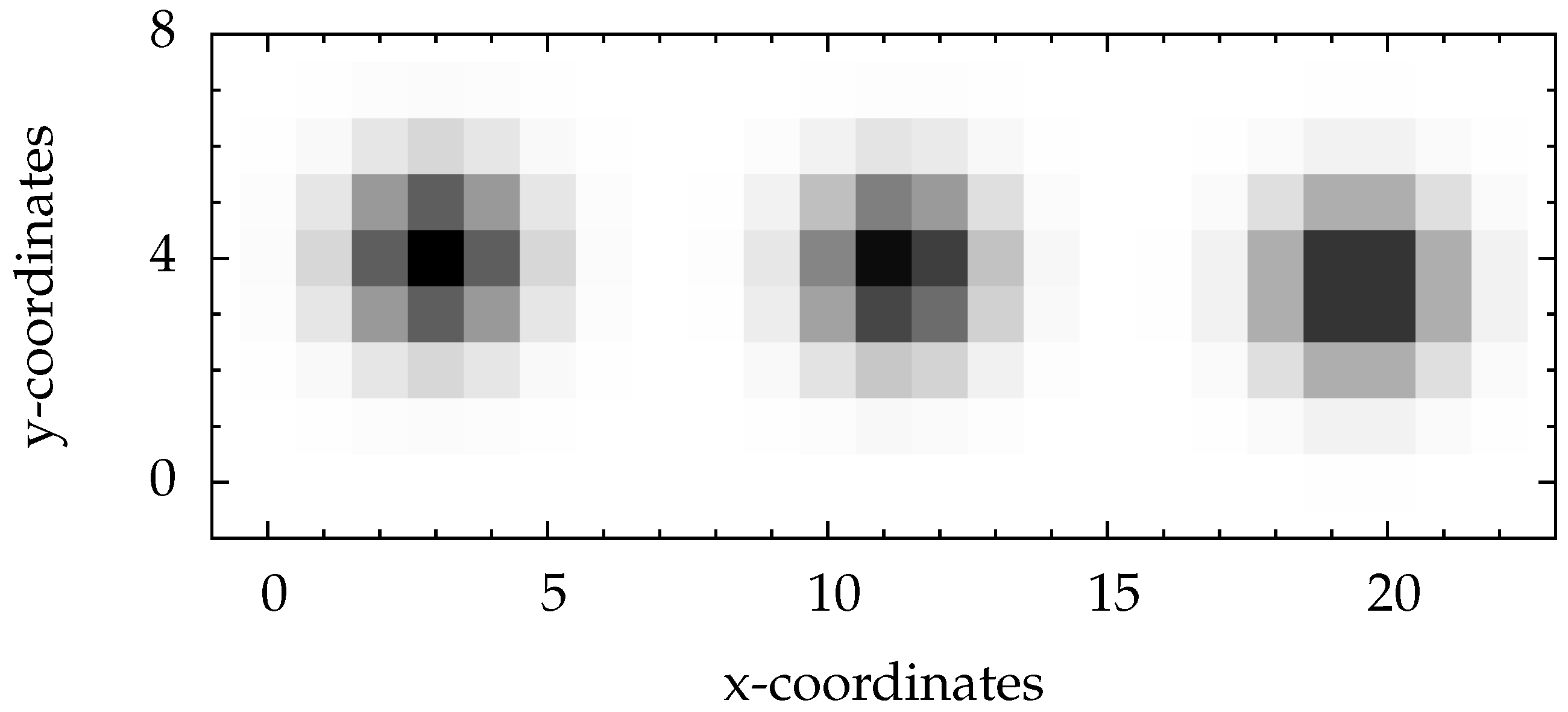 Jimaging 05 00030 g003