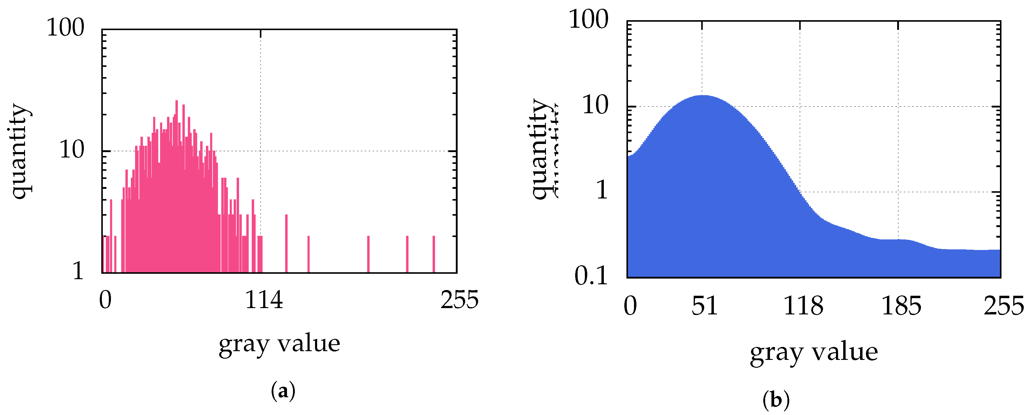 Jimaging 05 00030 g006