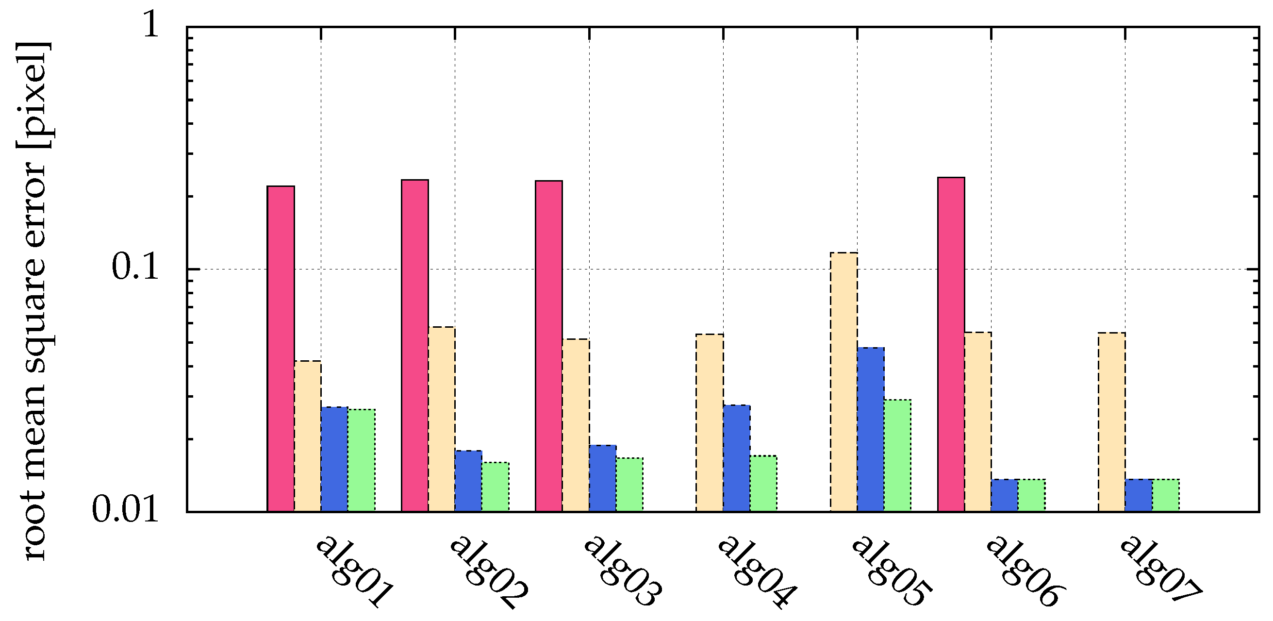 Jimaging 05 00030 g008