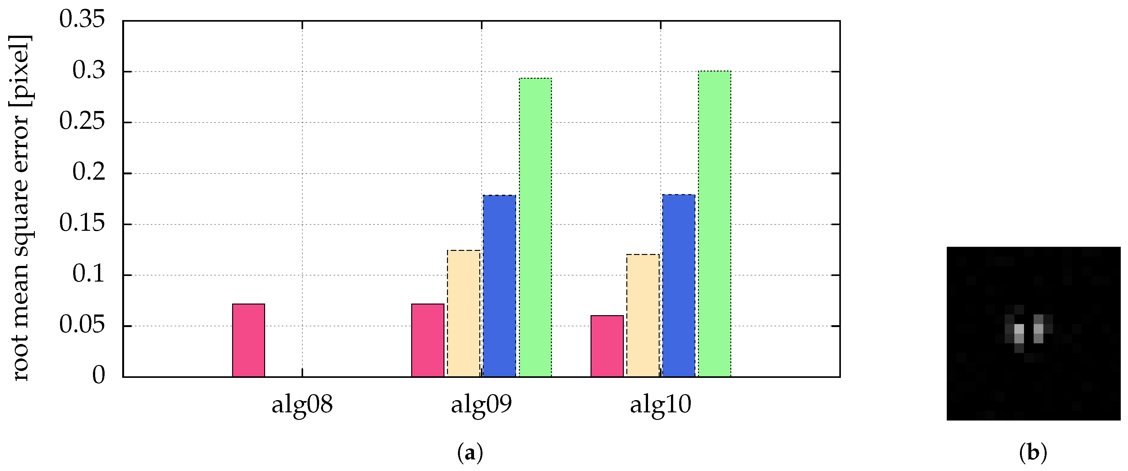Jimaging 05 00030 g011