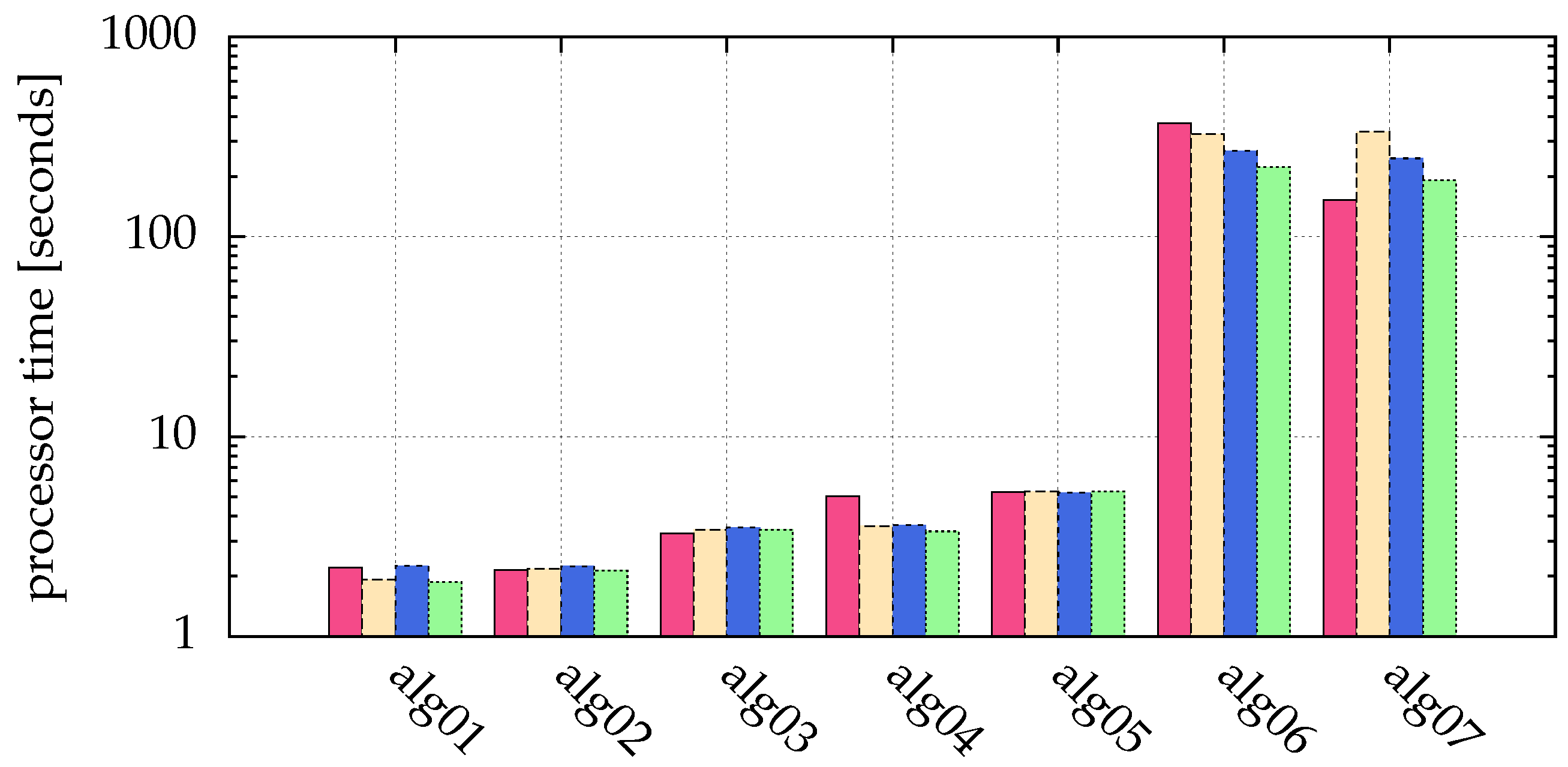 Jimaging 05 00030 g012