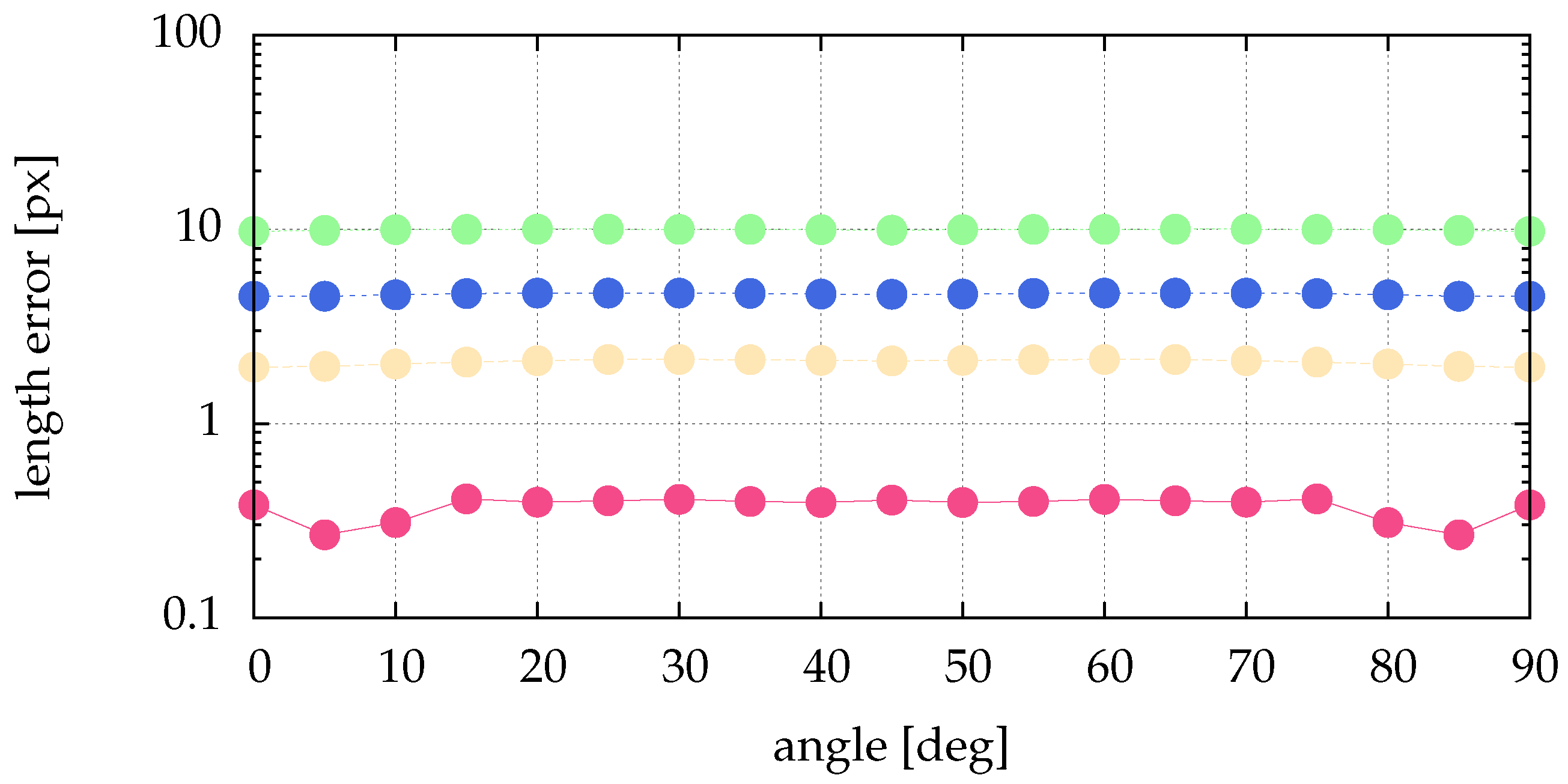 Jimaging 05 00030 g013