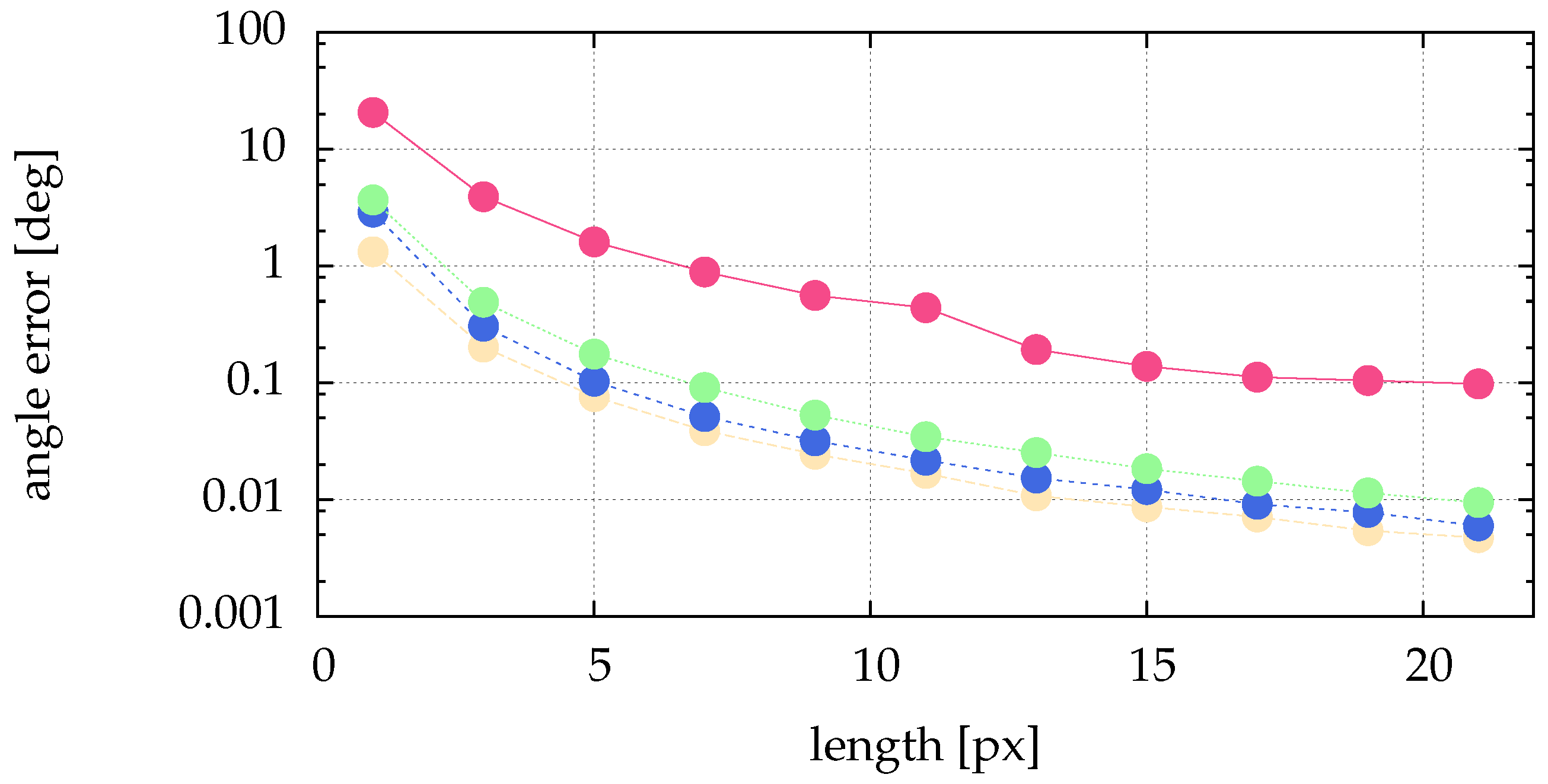 Jimaging 05 00030 g014