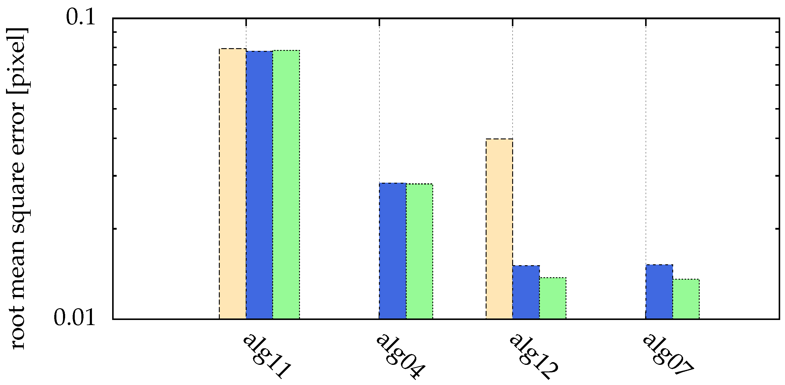 Jimaging 05 00030 g017