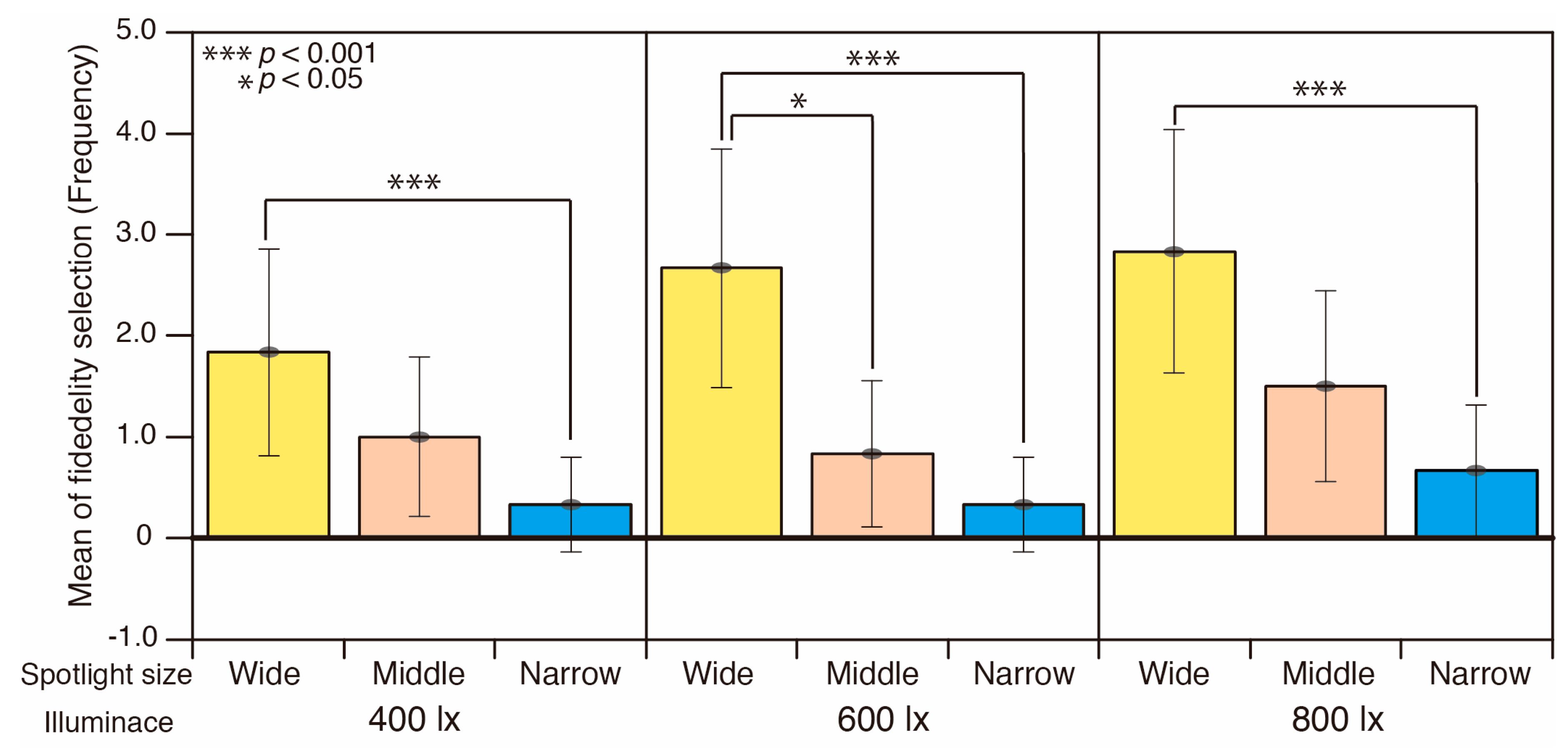 Jimaging 05 00031 g007
