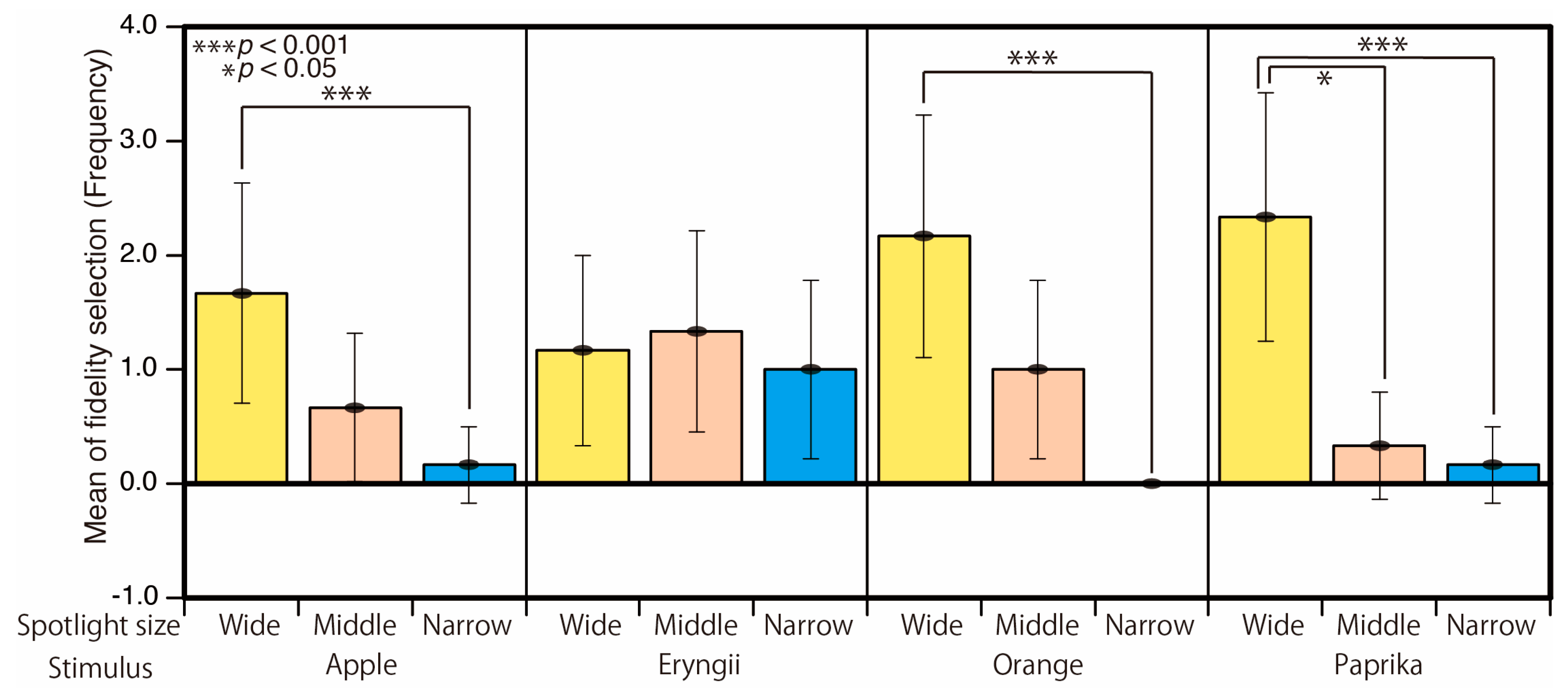 Jimaging 05 00031 g008