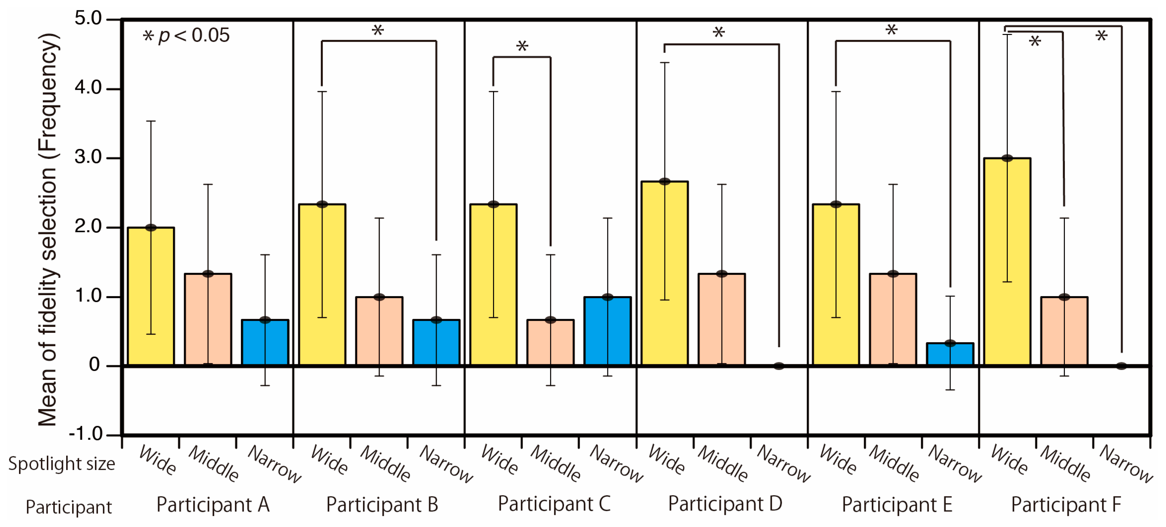 Jimaging 05 00031 g009