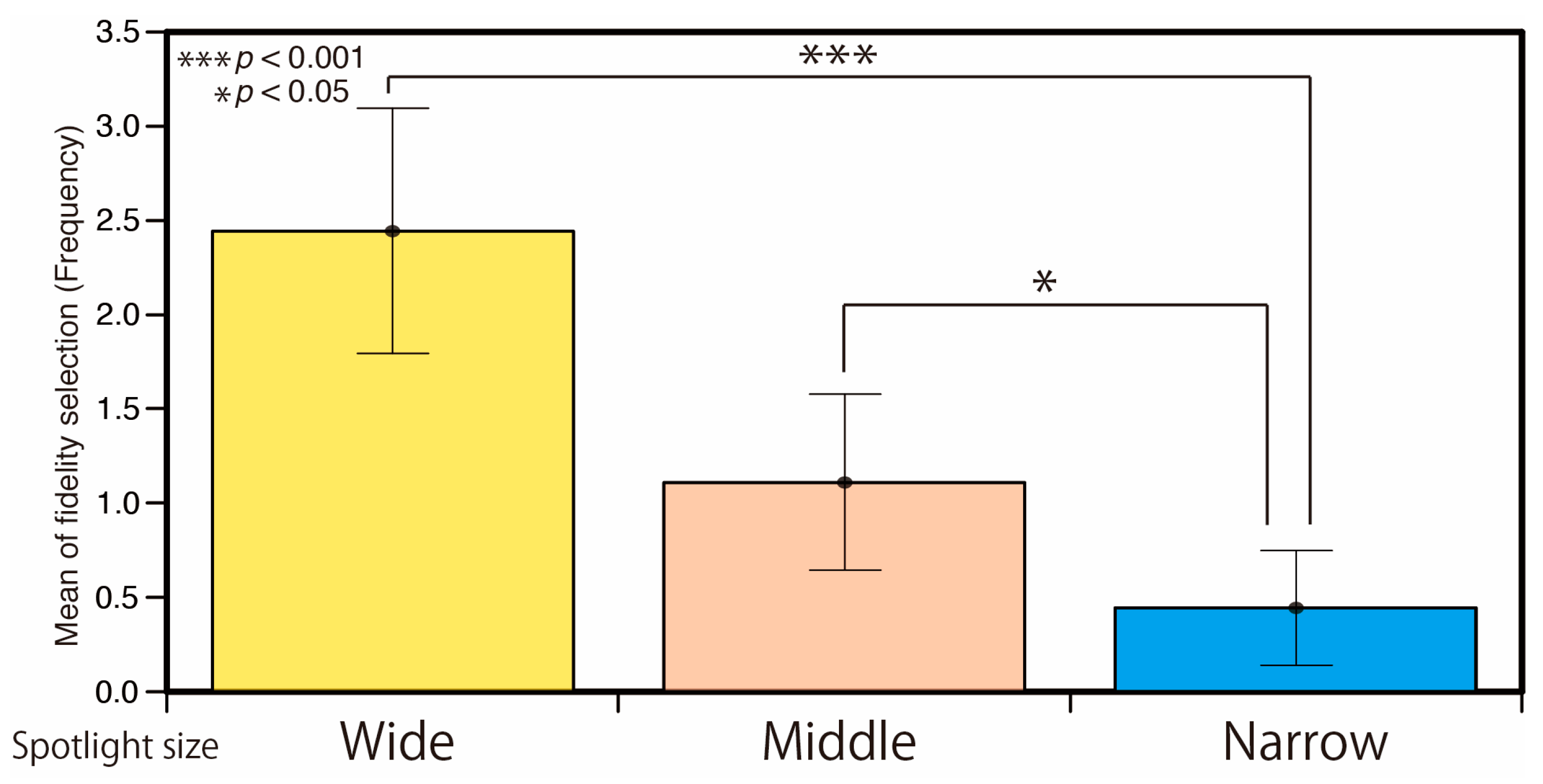 Jimaging 05 00031 g010