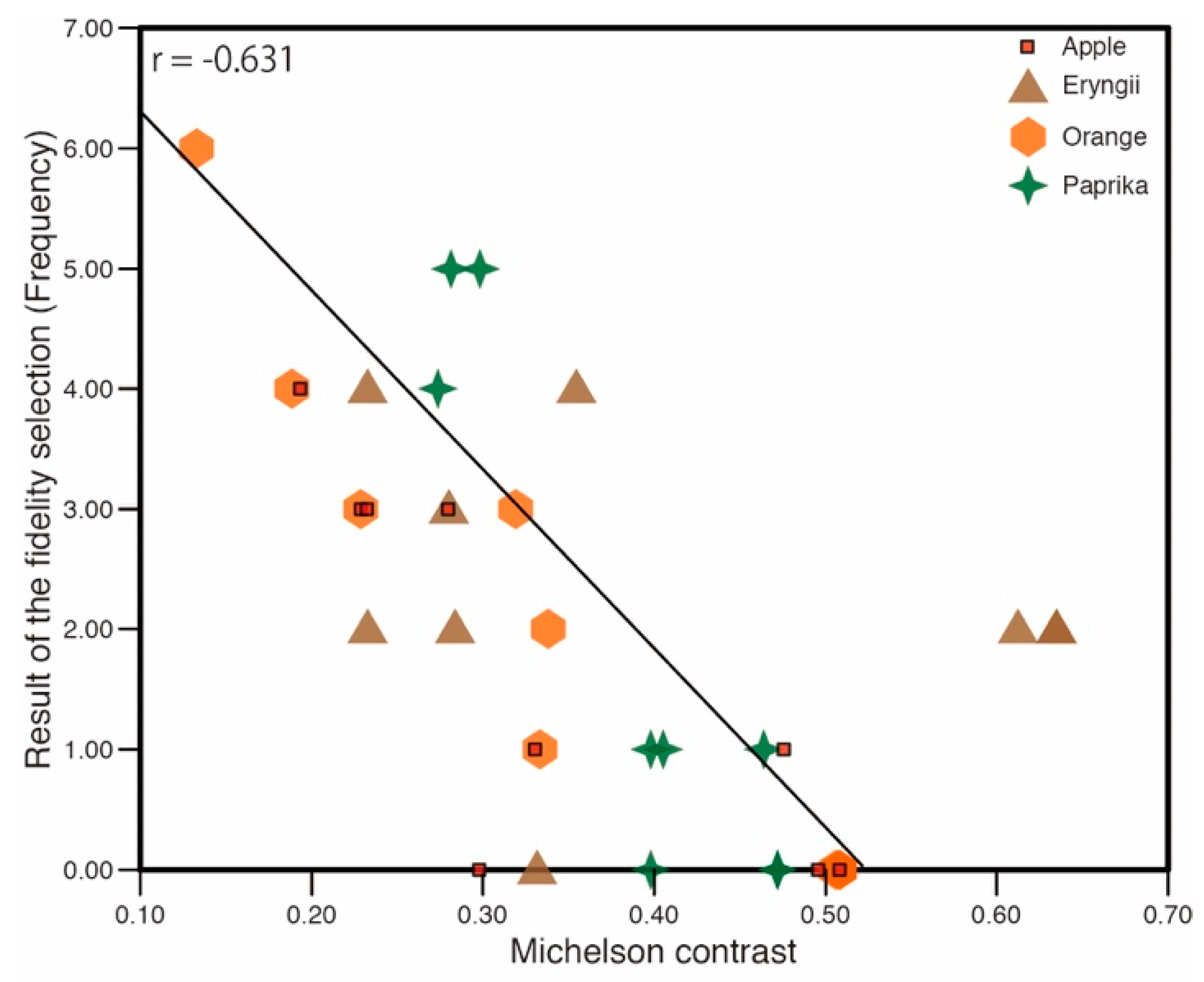Jimaging 05 00031 g021