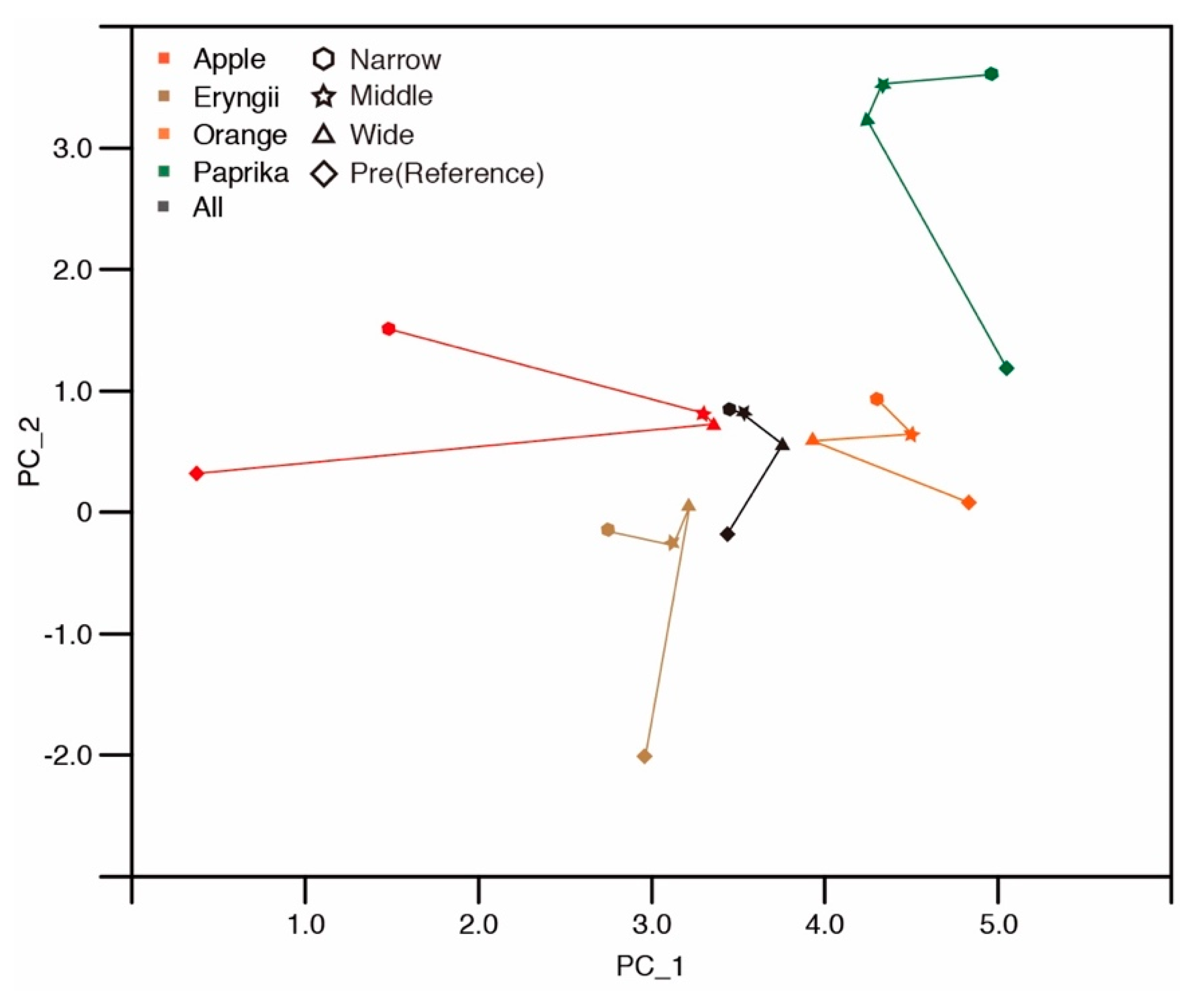 Jimaging 05 00031 g024