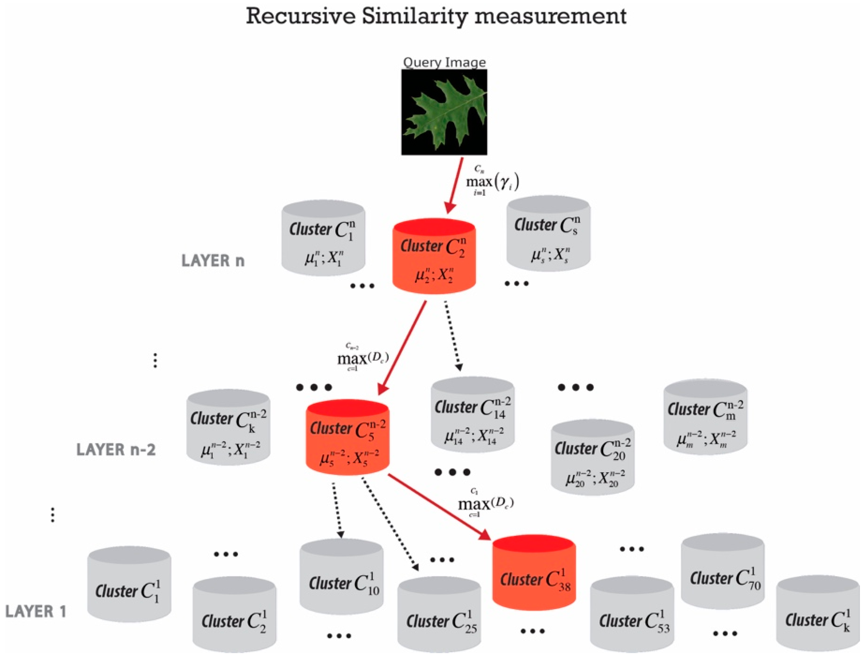 Jimaging 05 00033 g004