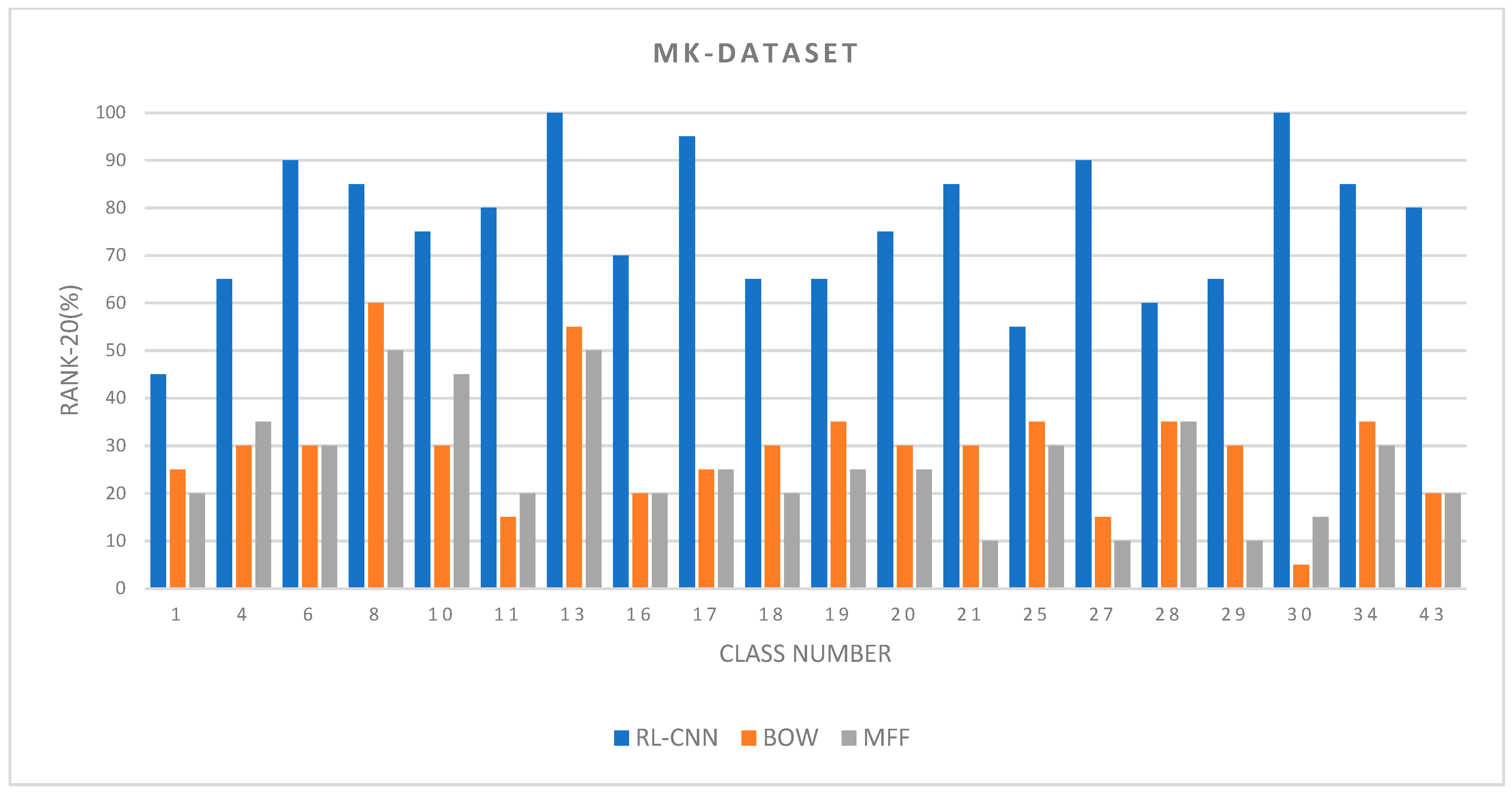 Jimaging 05 00033 g007