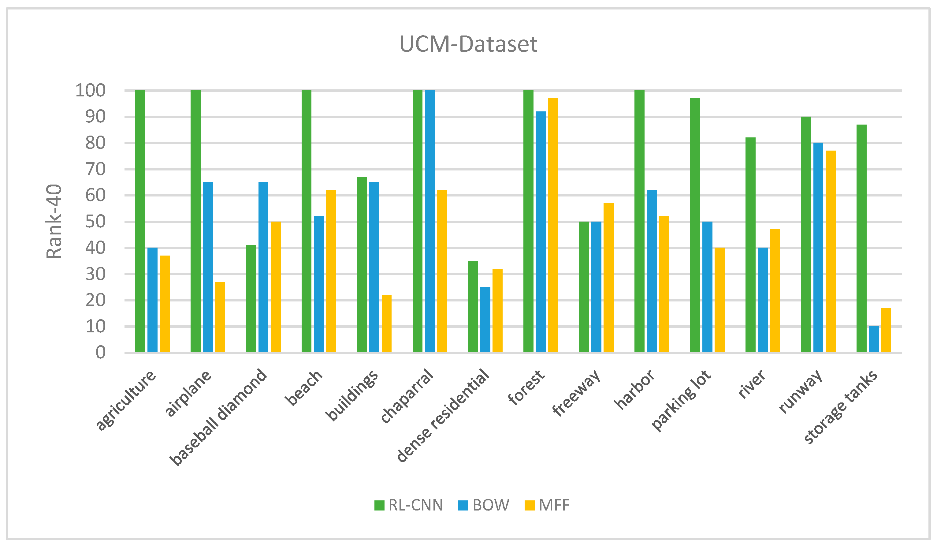 Jimaging 05 00033 g009