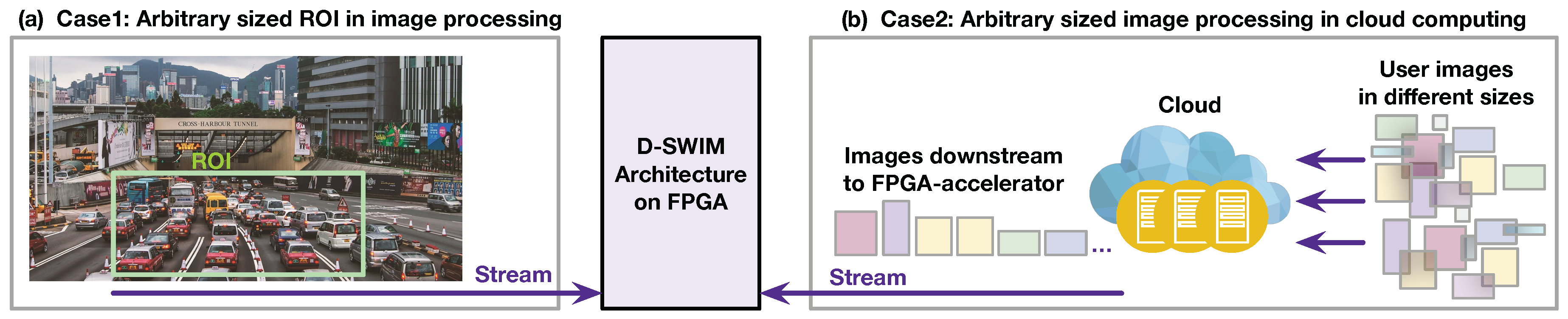 Jimaging 05 00034 g002
