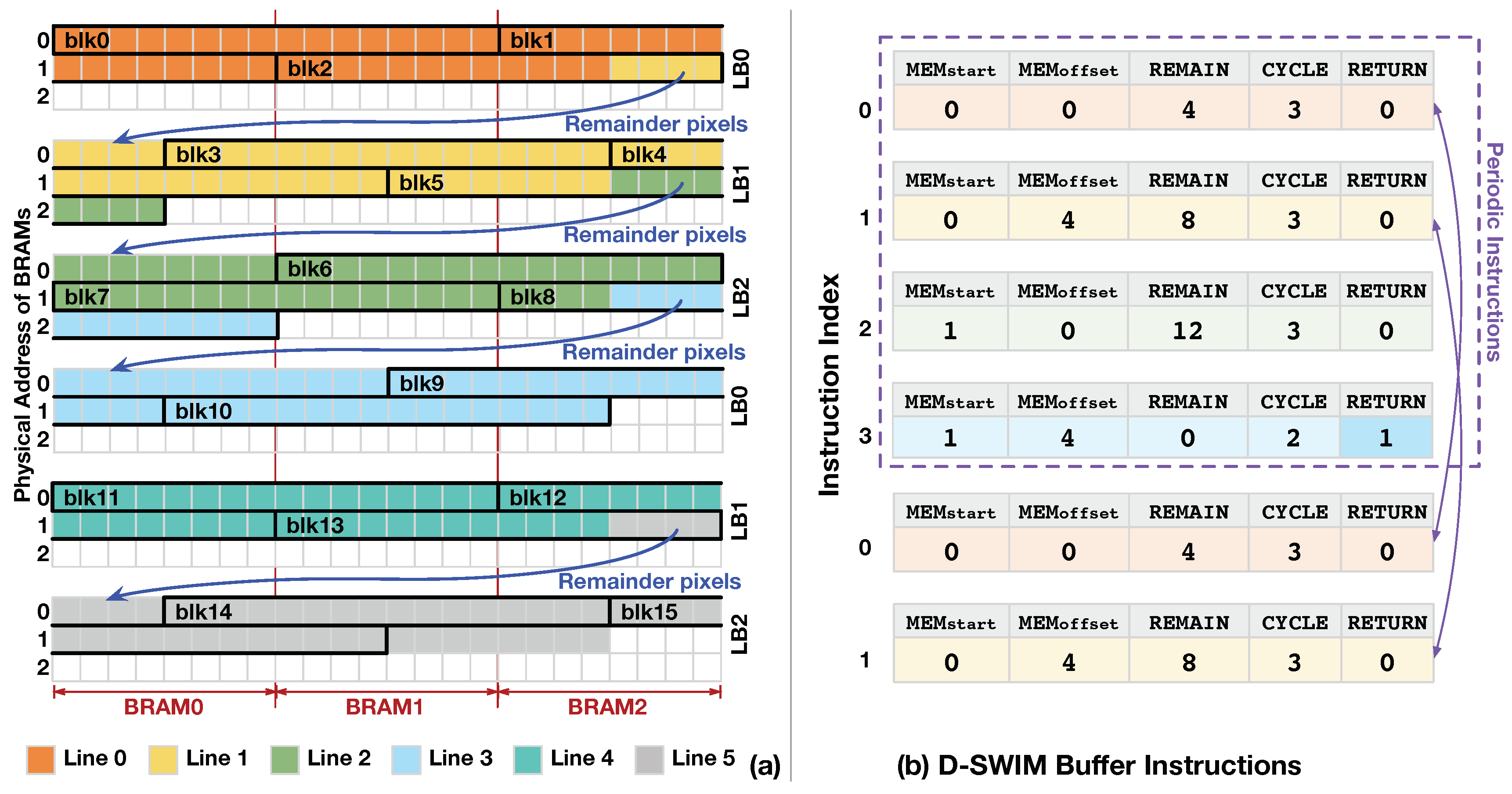 Jimaging 05 00034 g007
