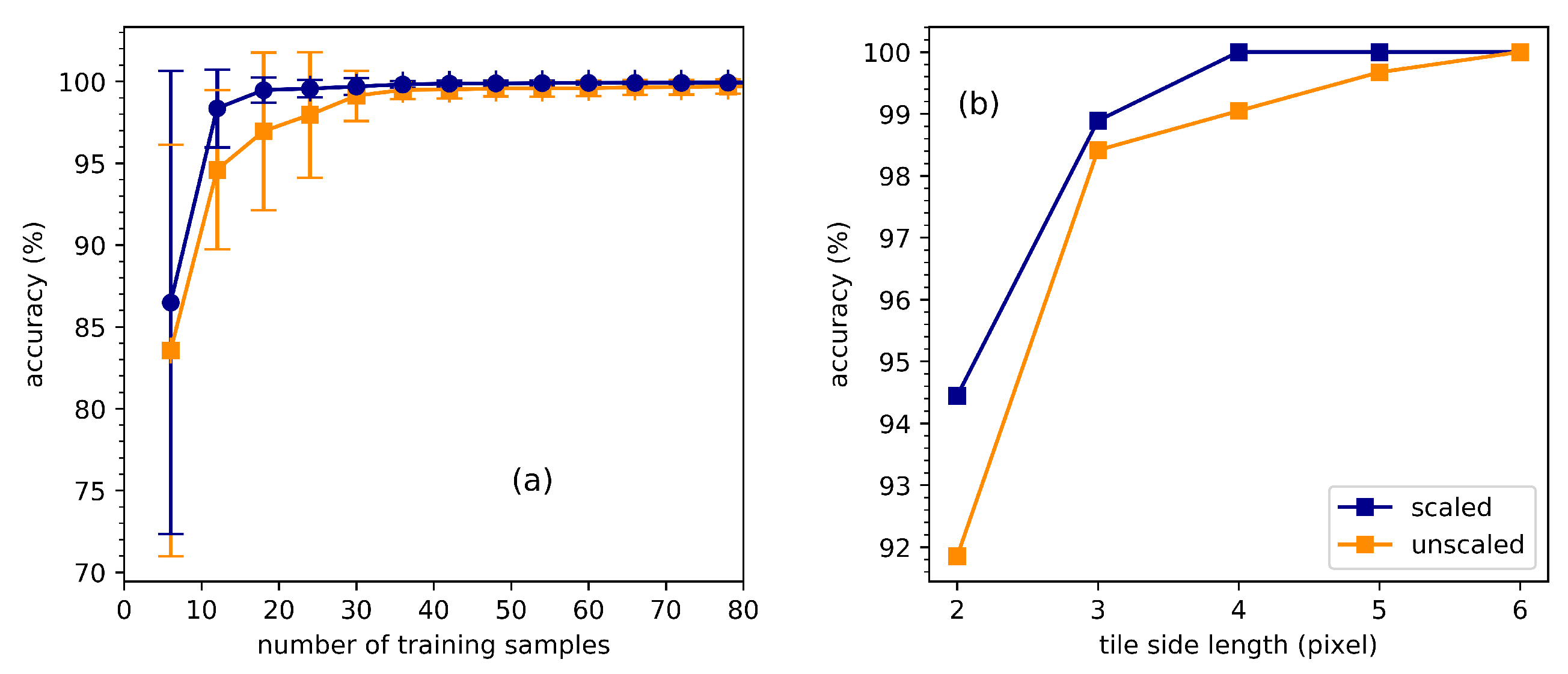 Jimaging 05 00036 g003 Jimaging 05 00036 g003