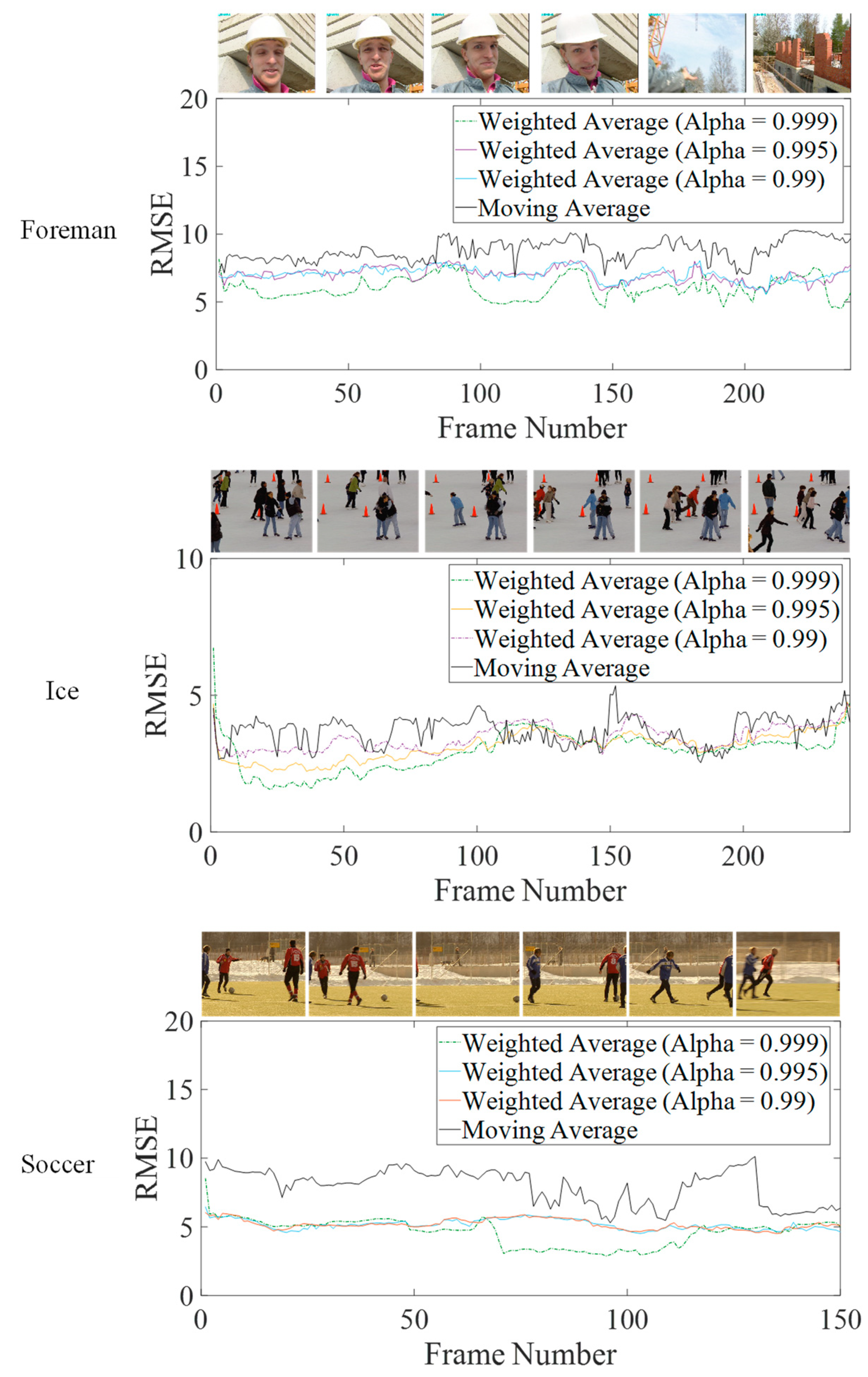Jimaging 05 00038 g005 Jimaging 05 00038 g005
