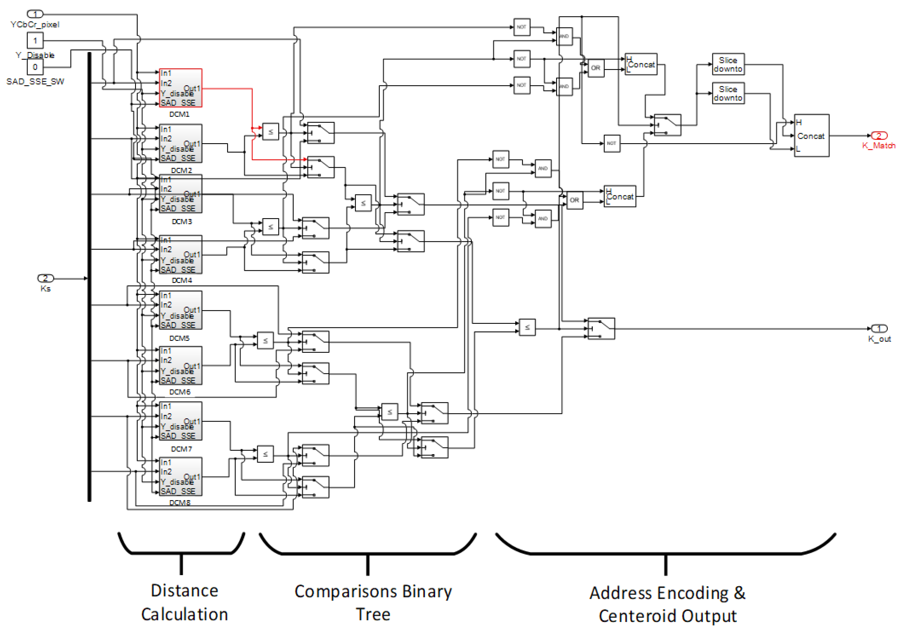 Jimaging 05 00038 g008 Jimaging 05 00038 g008