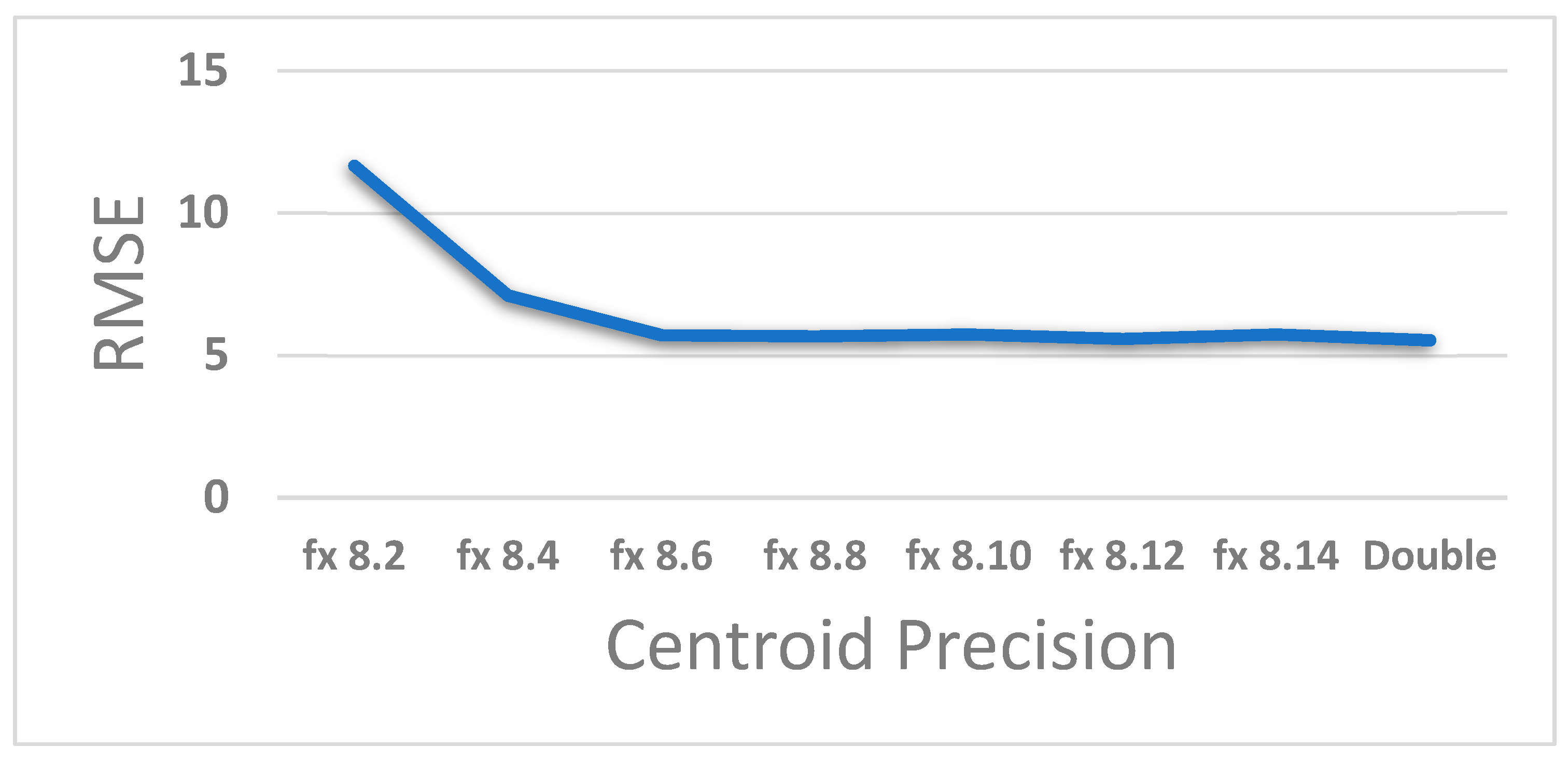 Jimaging 05 00038 g009 Jimaging 05 00038 g009
