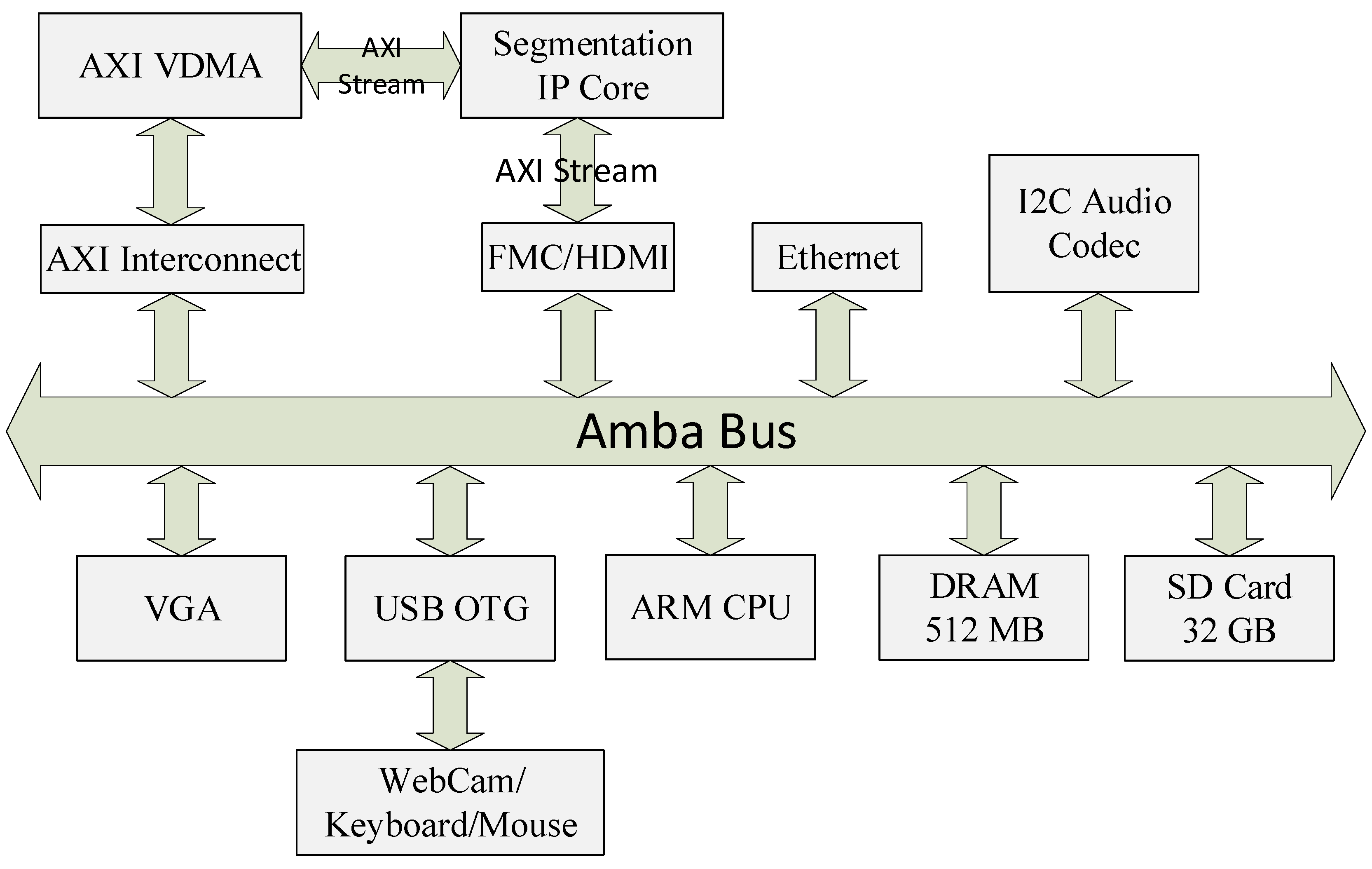 Jimaging 05 00038 g010 Jimaging 05 00038 g010