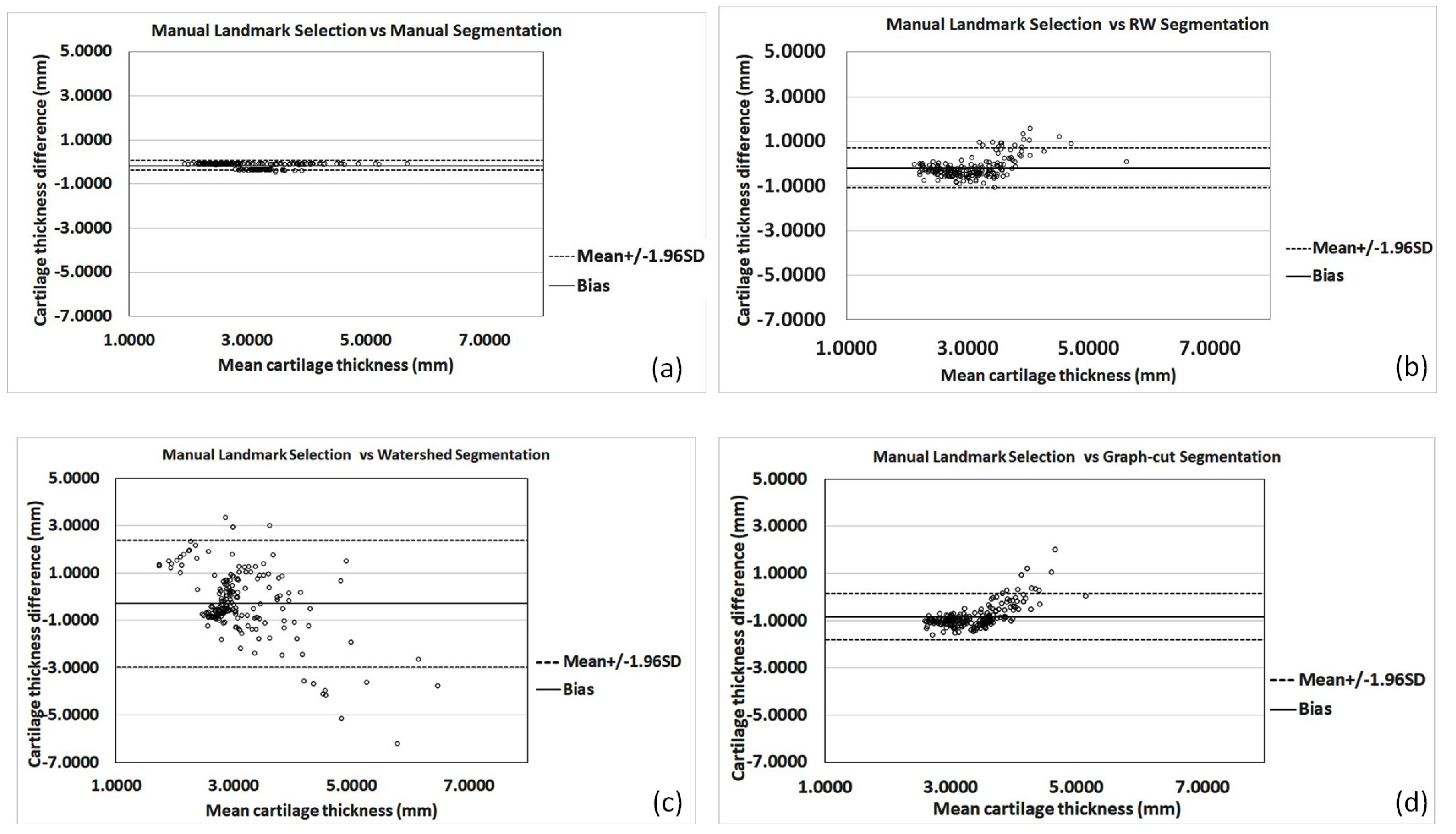 Jimaging 05 00043 g009