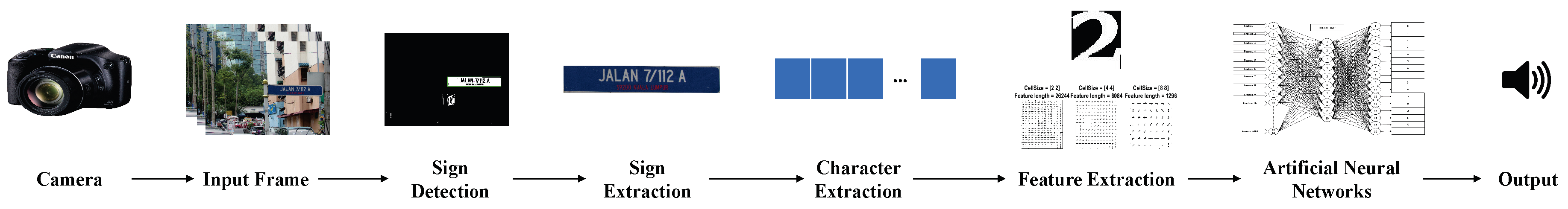 Jimaging 05 00044 g001