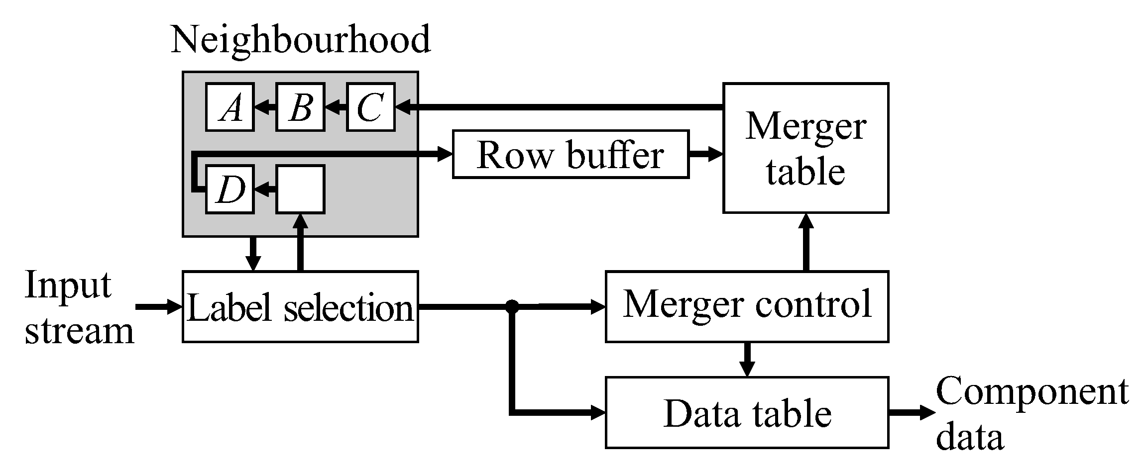 Jimaging 05 00045 g001