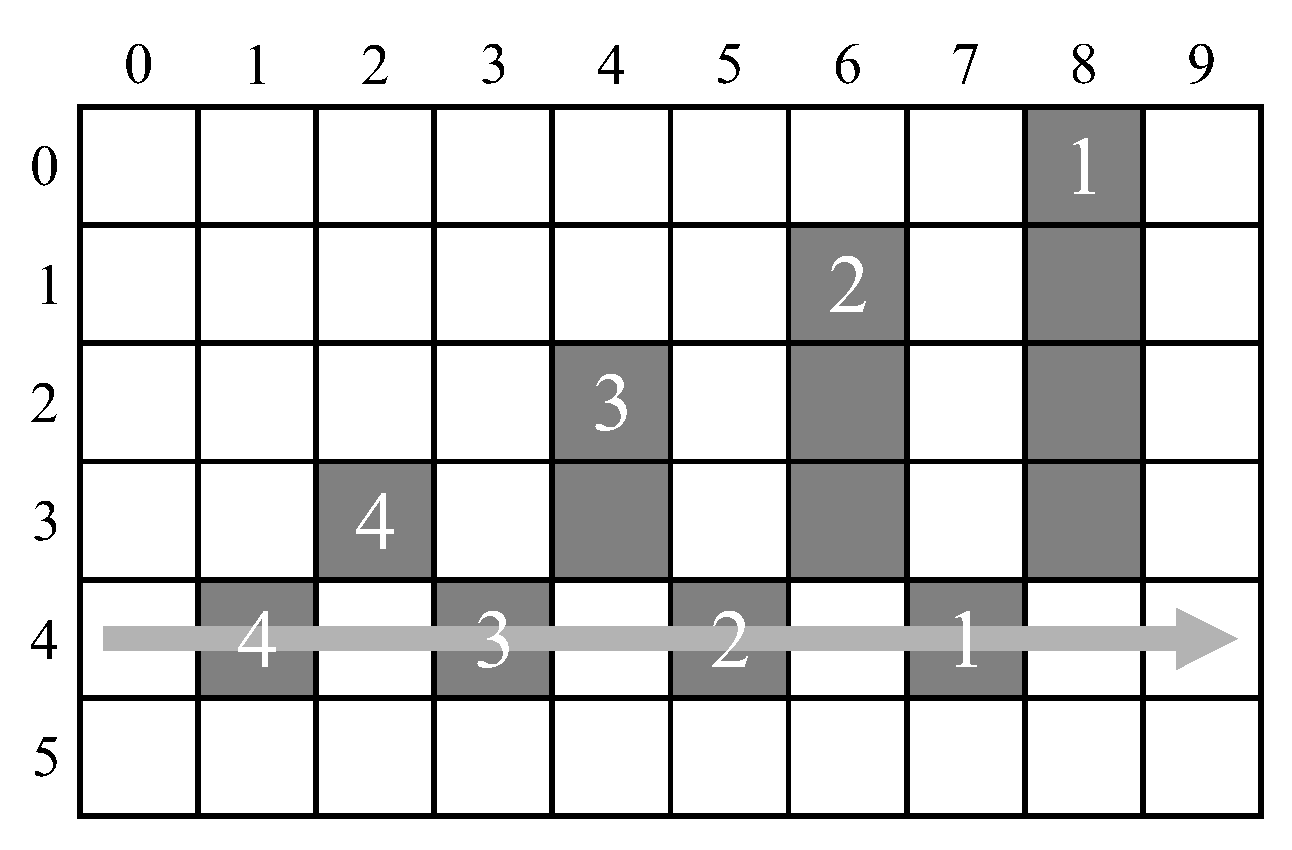 Jimaging 05 00045 g002