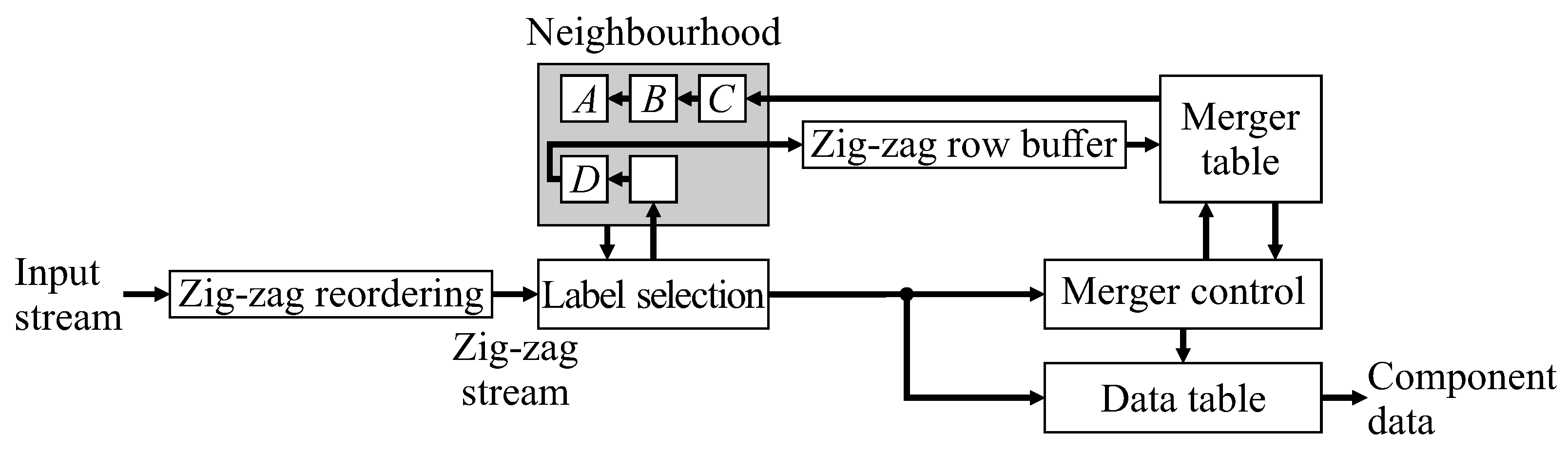Jimaging 05 00045 g003