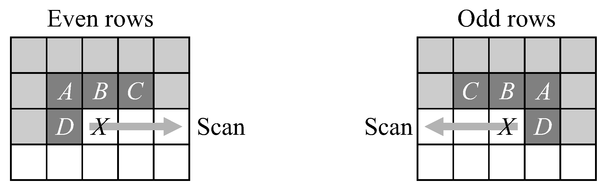 Jimaging 05 00045 g004