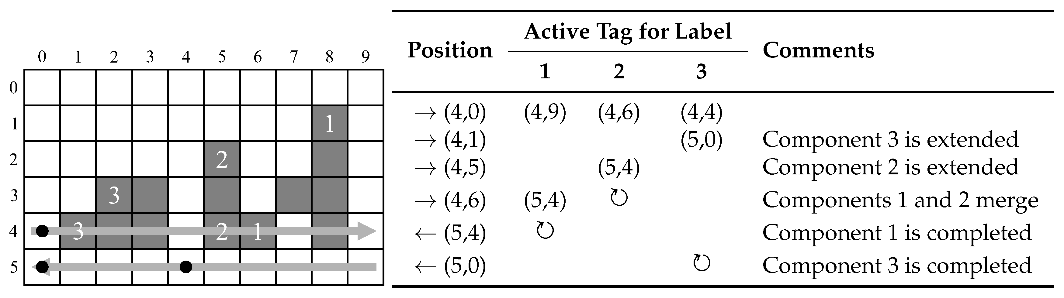 Jimaging 05 00045 g005