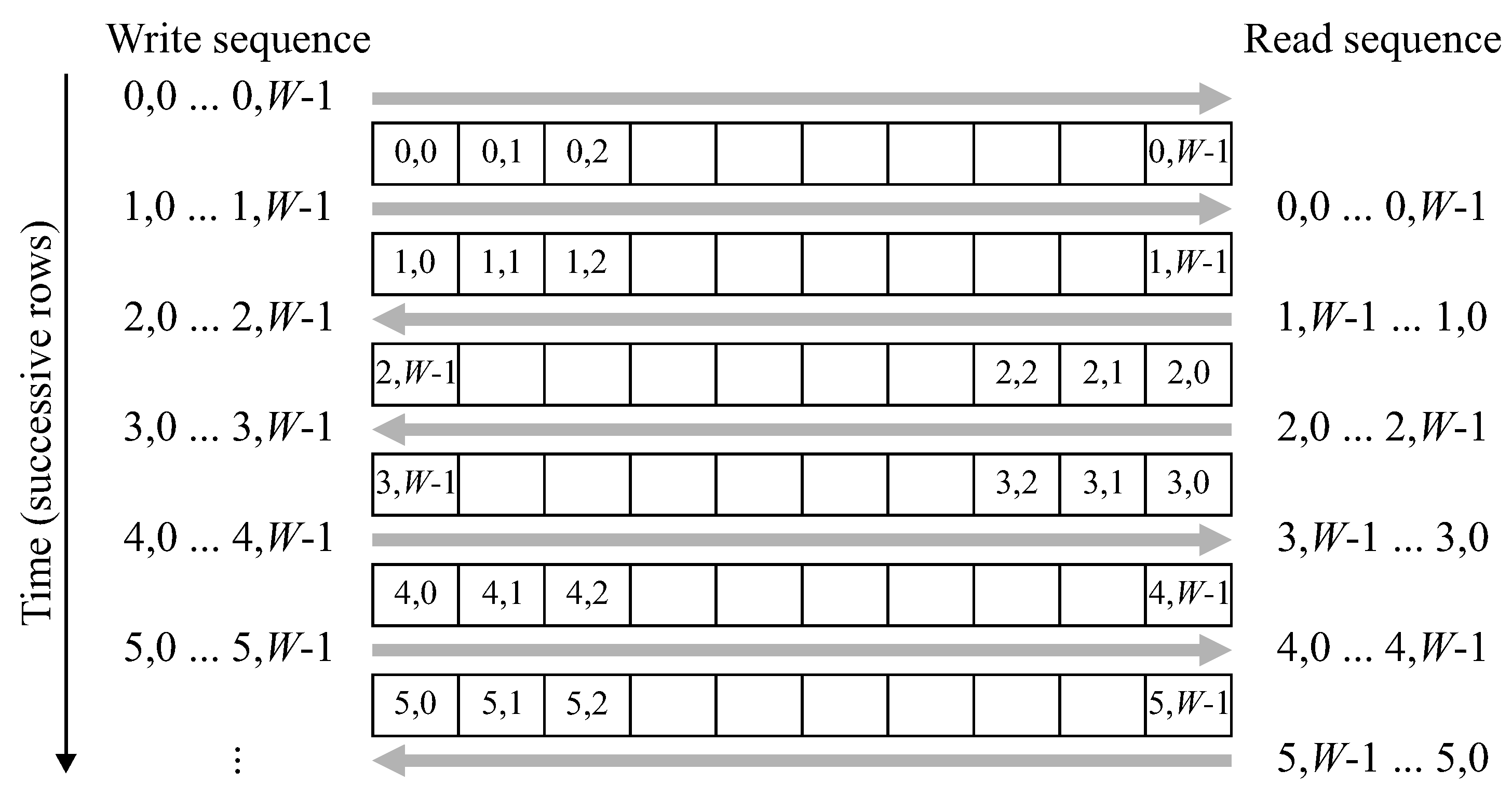 Jimaging 05 00045 g007
