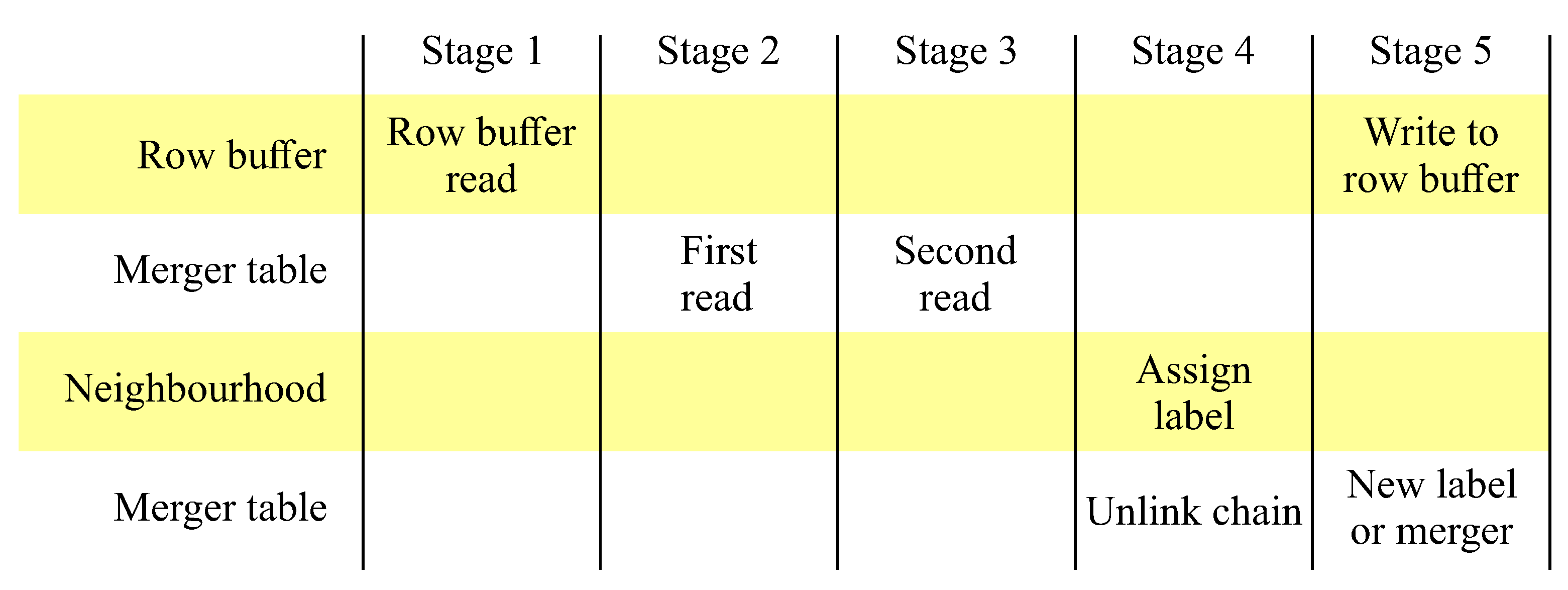 Jimaging 05 00045 g009
