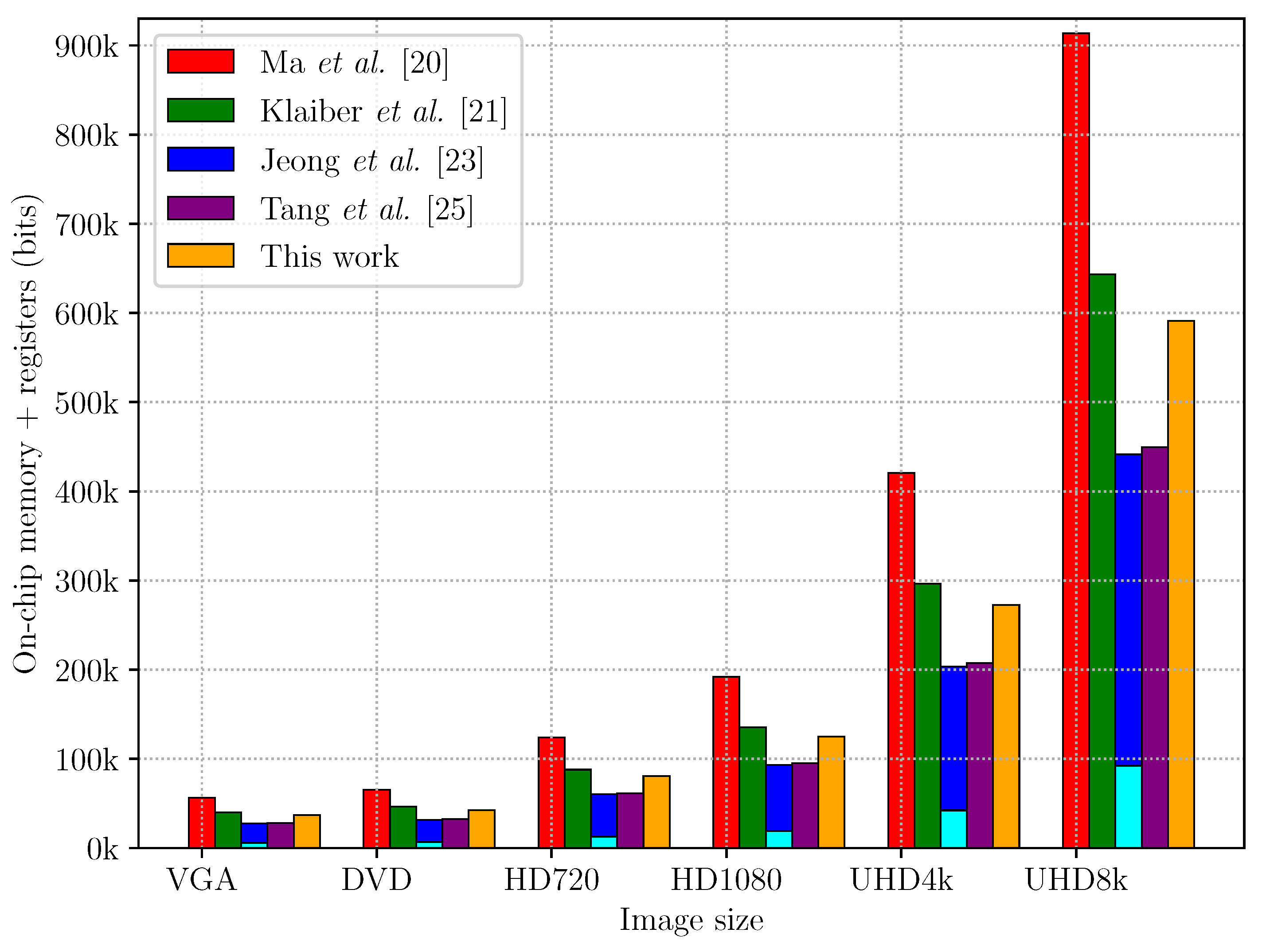 Jimaging 05 00045 g016