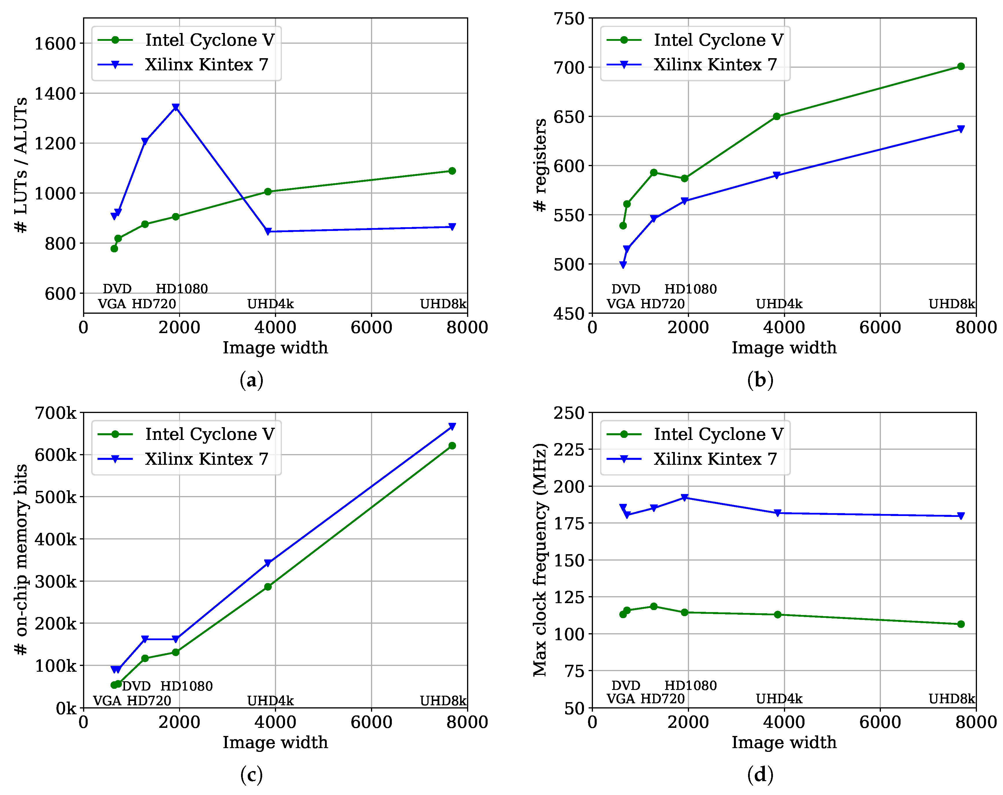 Jimaging 05 00045 g017