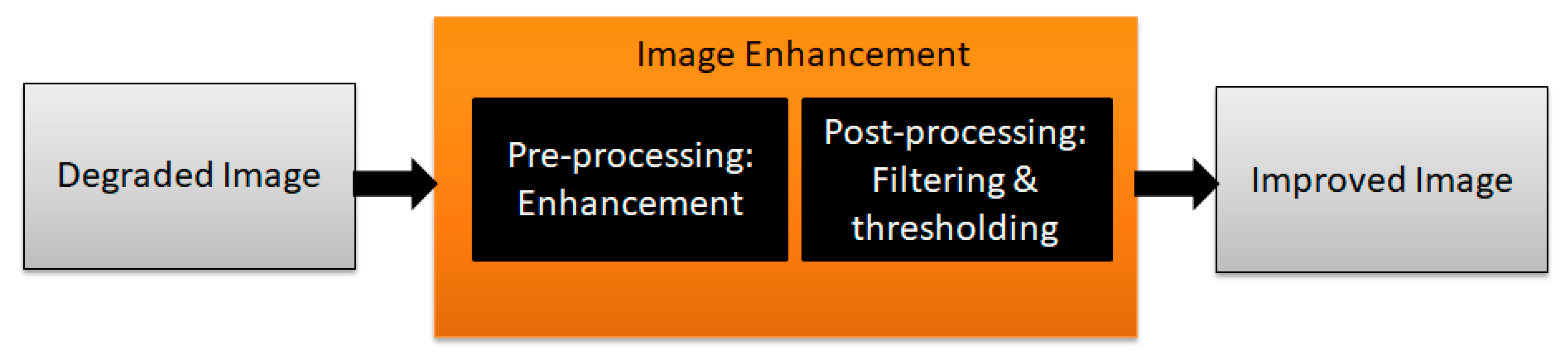 Jimaging 05 00048 g011