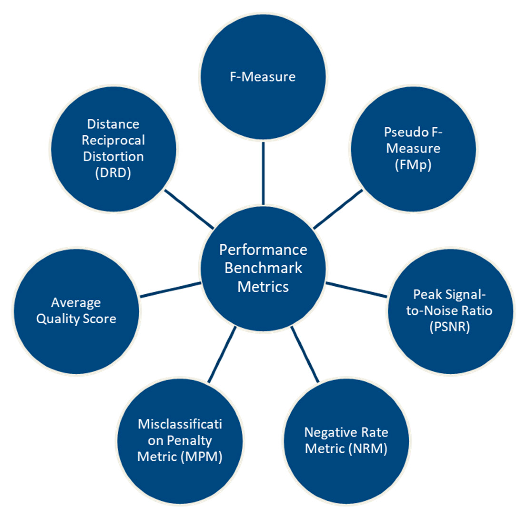 Jimaging 05 00048 g016