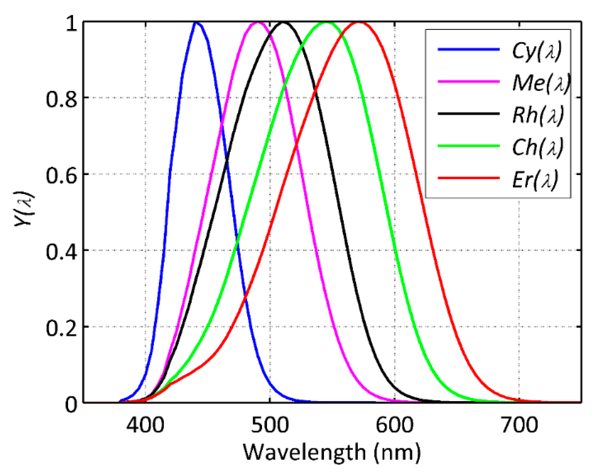 Jimaging 05 00049 g001 Jimaging 05 00049 g001