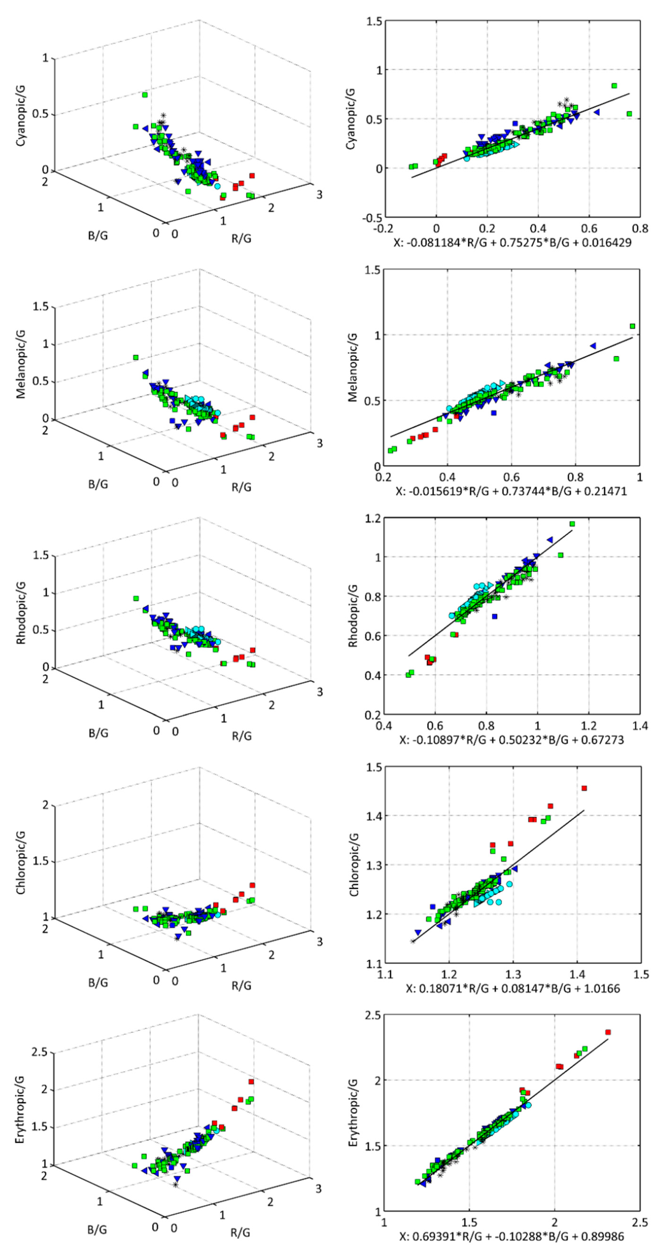 Jimaging 05 00049 g003 Jimaging 05 00049 g003