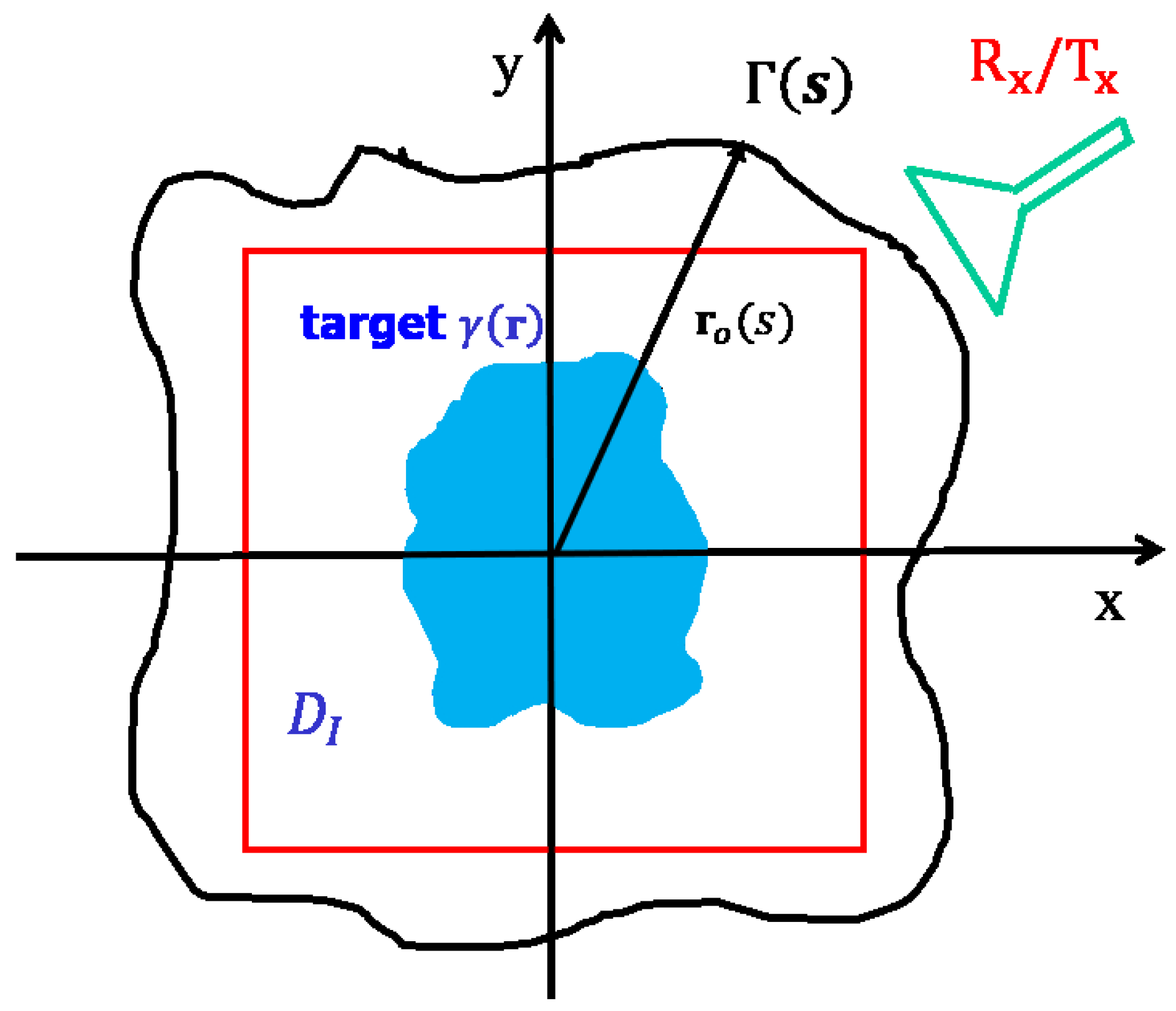 Jimaging 05 00061 g001 Jimaging 05 00061 g001