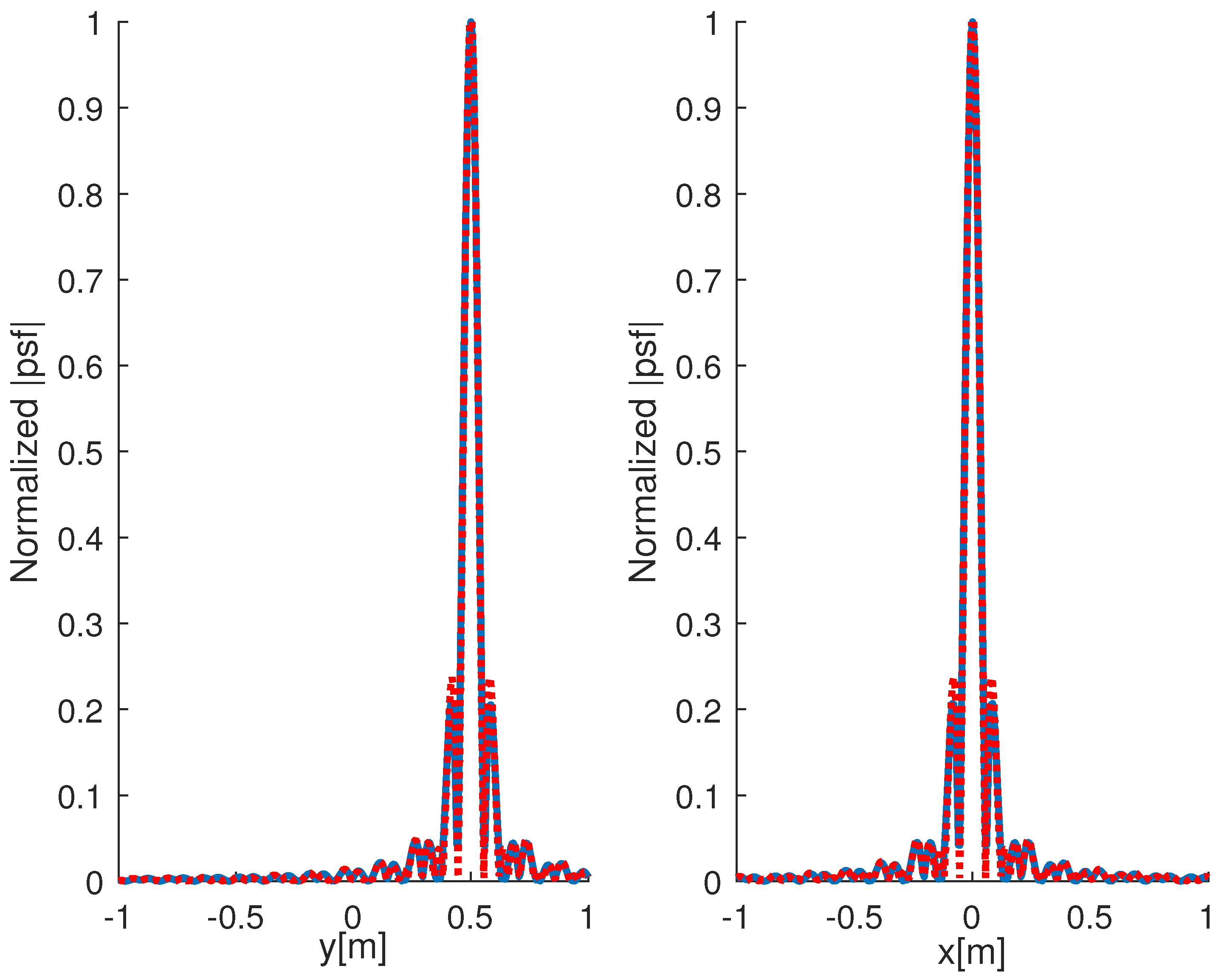 Jimaging 05 00061 g002 Jimaging 05 00061 g002