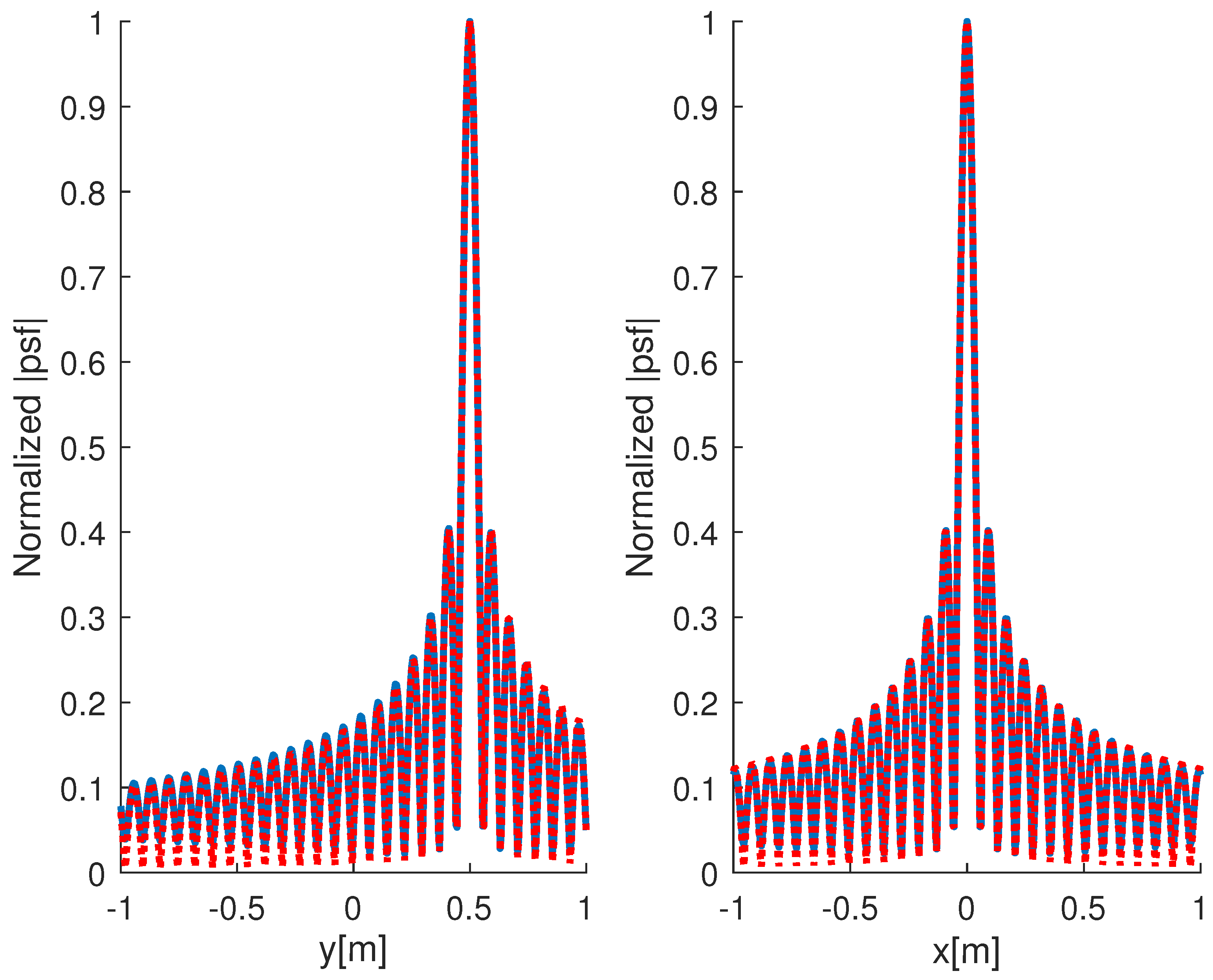 Jimaging 05 00061 g003 Jimaging 05 00061 g003