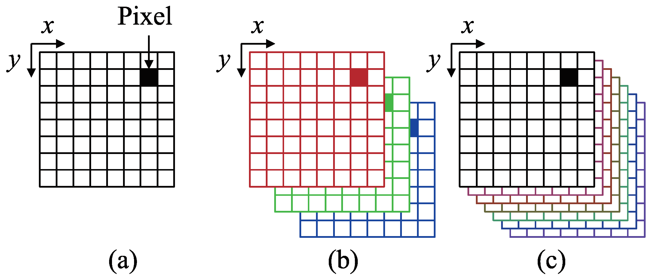 Jimaging 05 00064 g002