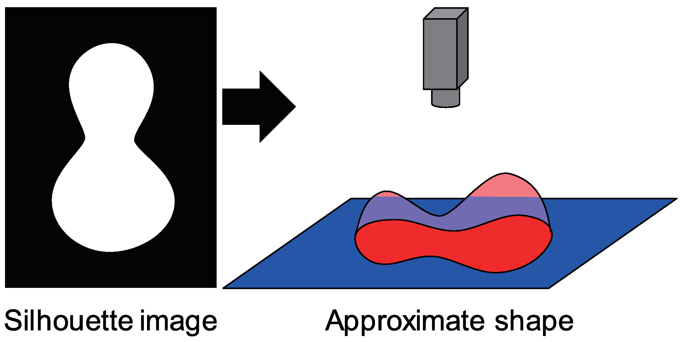 Jimaging 05 00064 g003
